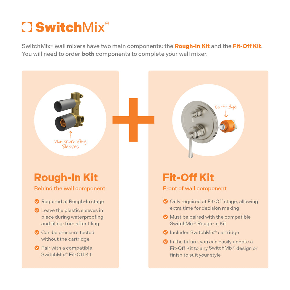 PHOENIX CROMFORD SWITCHMIX SHOWER / BATH DIVERTER MIXER FIT-OFF AND ROUGH-IN KIT BRUSHED NICKEL