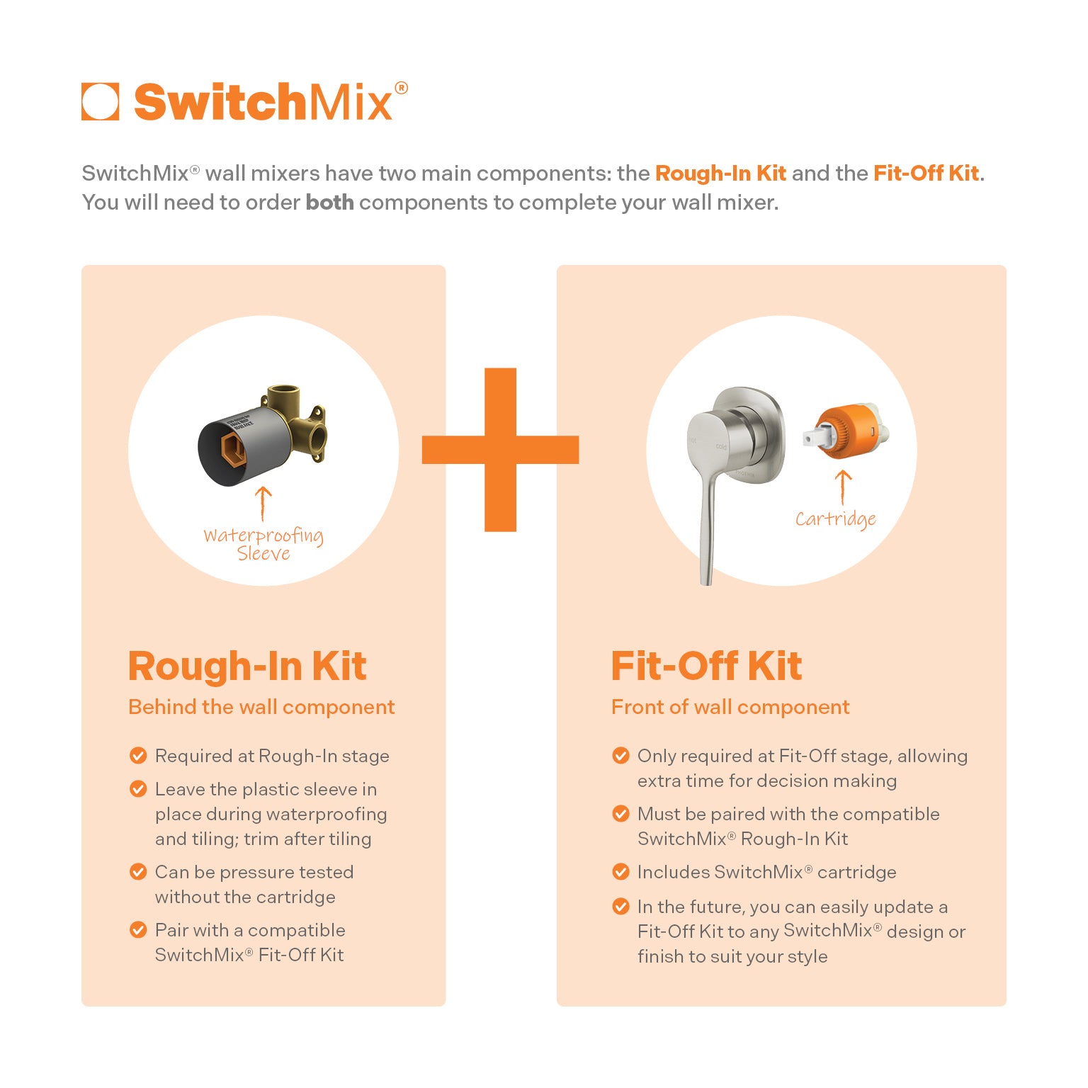 PHOENIX VASK SWITCHMIX SHOWER / WALL MIXER FIT OFF KIT ONLY CHROME