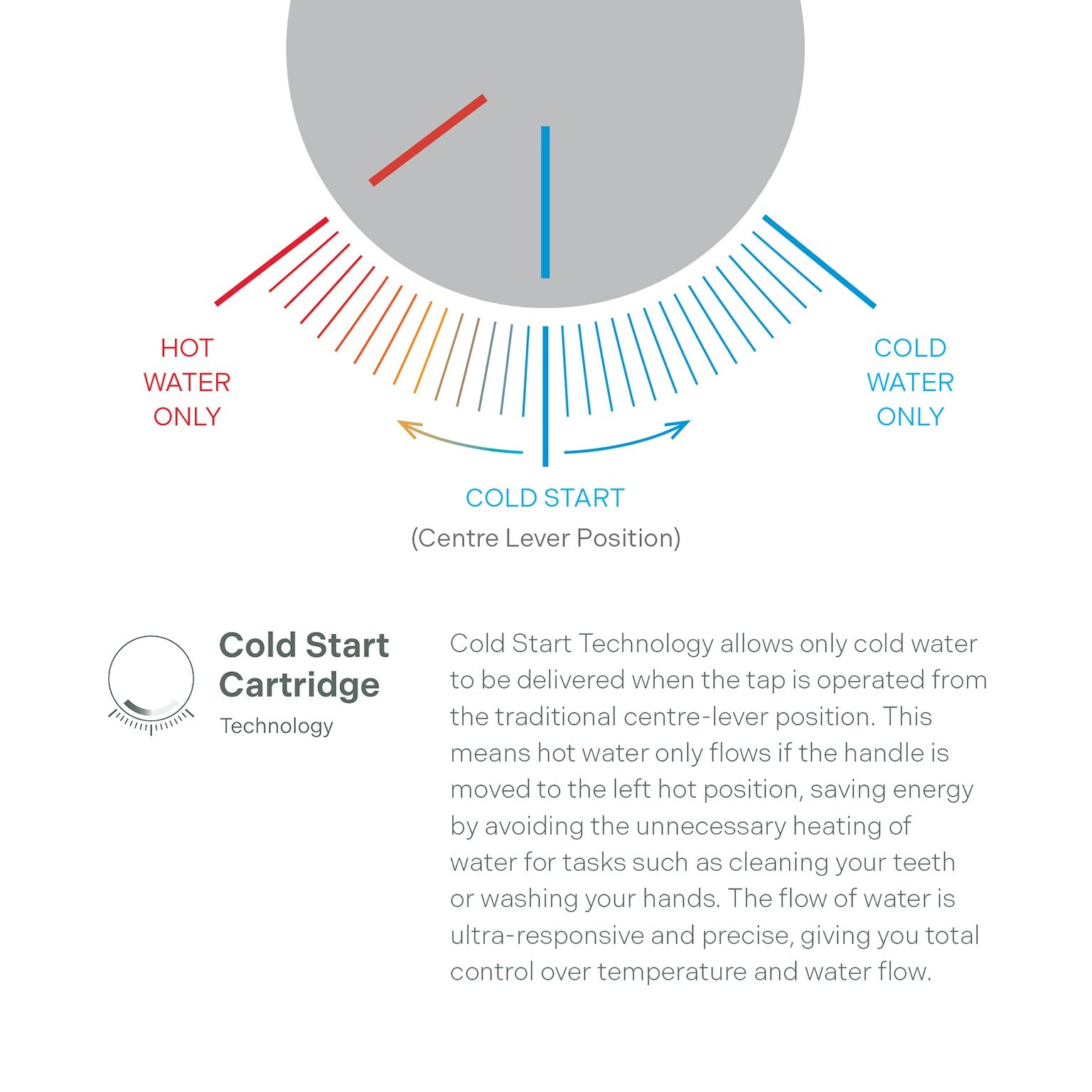 PHOENIX VASK LEAD FREE TALL VESSEL MIXER 247MM BRUSHED GOLD