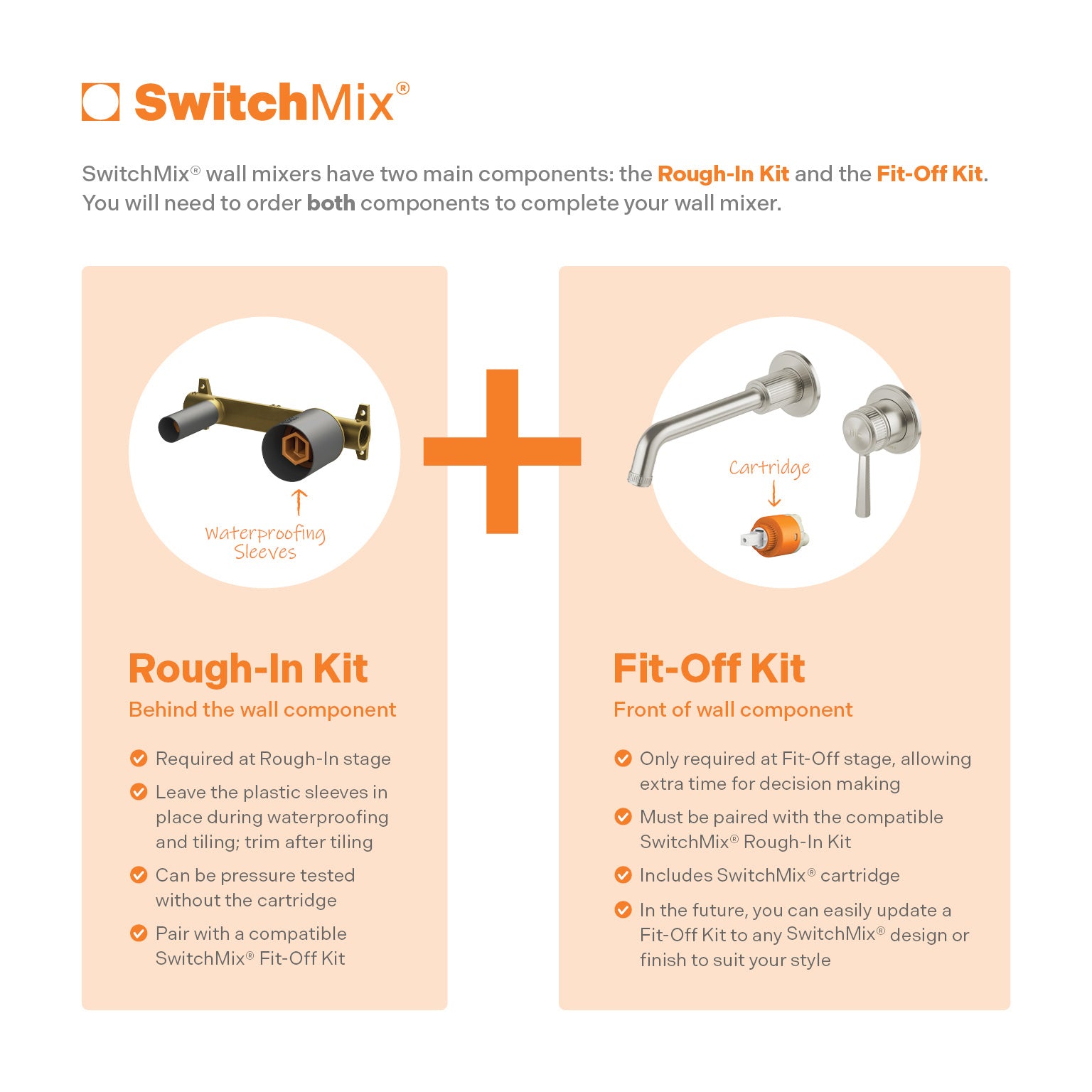 PHOENIX WILTERN SWITCHMIX WALL BASIN / BATH MIXER SET FIT OFF KIT ONLY 190MM CHROME