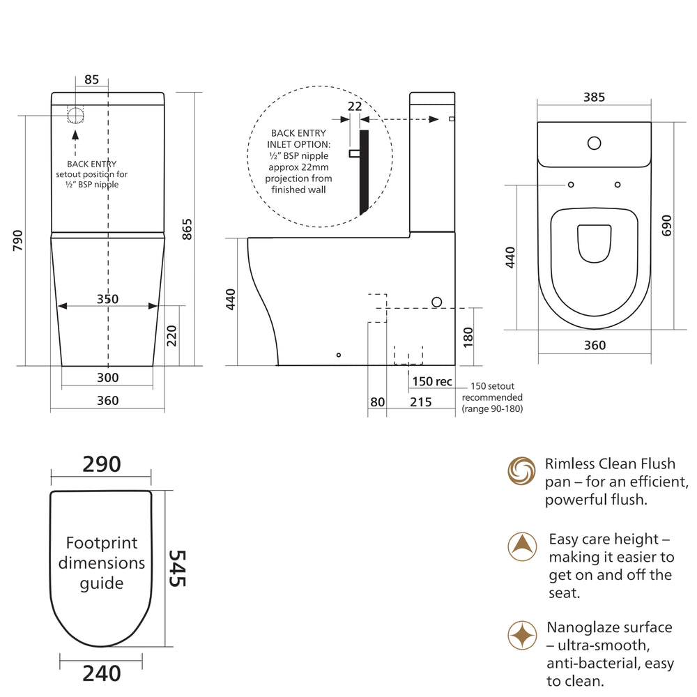 SEIMA LIMNI RIMLESS CLOSE COUPLED TOILET SUITE GLOSS WHITE