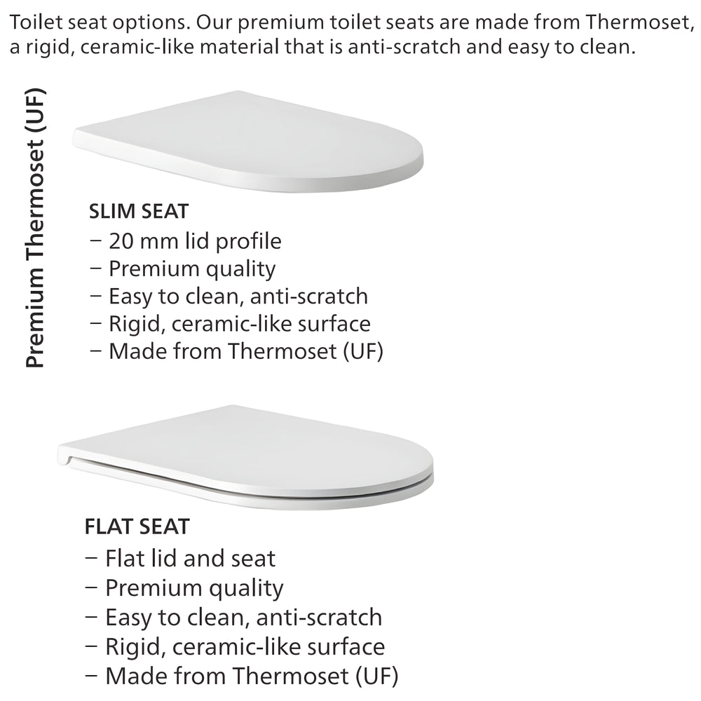 SEIMA MODIA RIMLESS WALL HUNG TOILET SUITE GLOSS WHITE