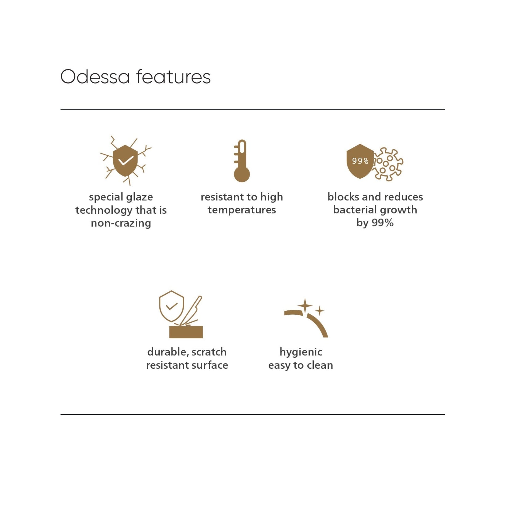 SEIMA ODESSA 560 SINGLE BOWL DUAL MOUNT KITCHEN AND LAUNDRY SINK GLOSS WHITE 565MM