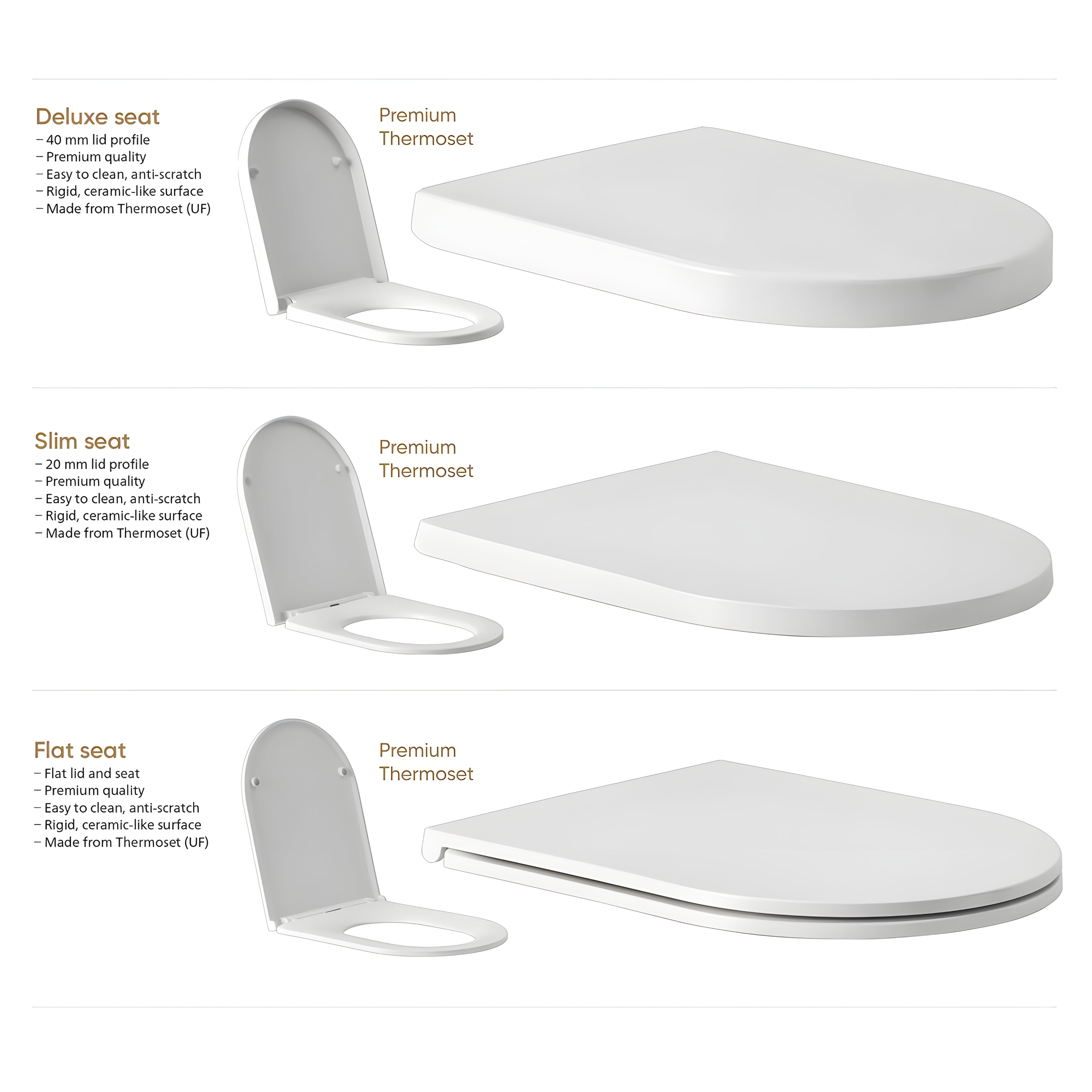 SEIMA ARKO RIMLESS CLOSE COUPLED TOILET SUITE MATTE WHITE