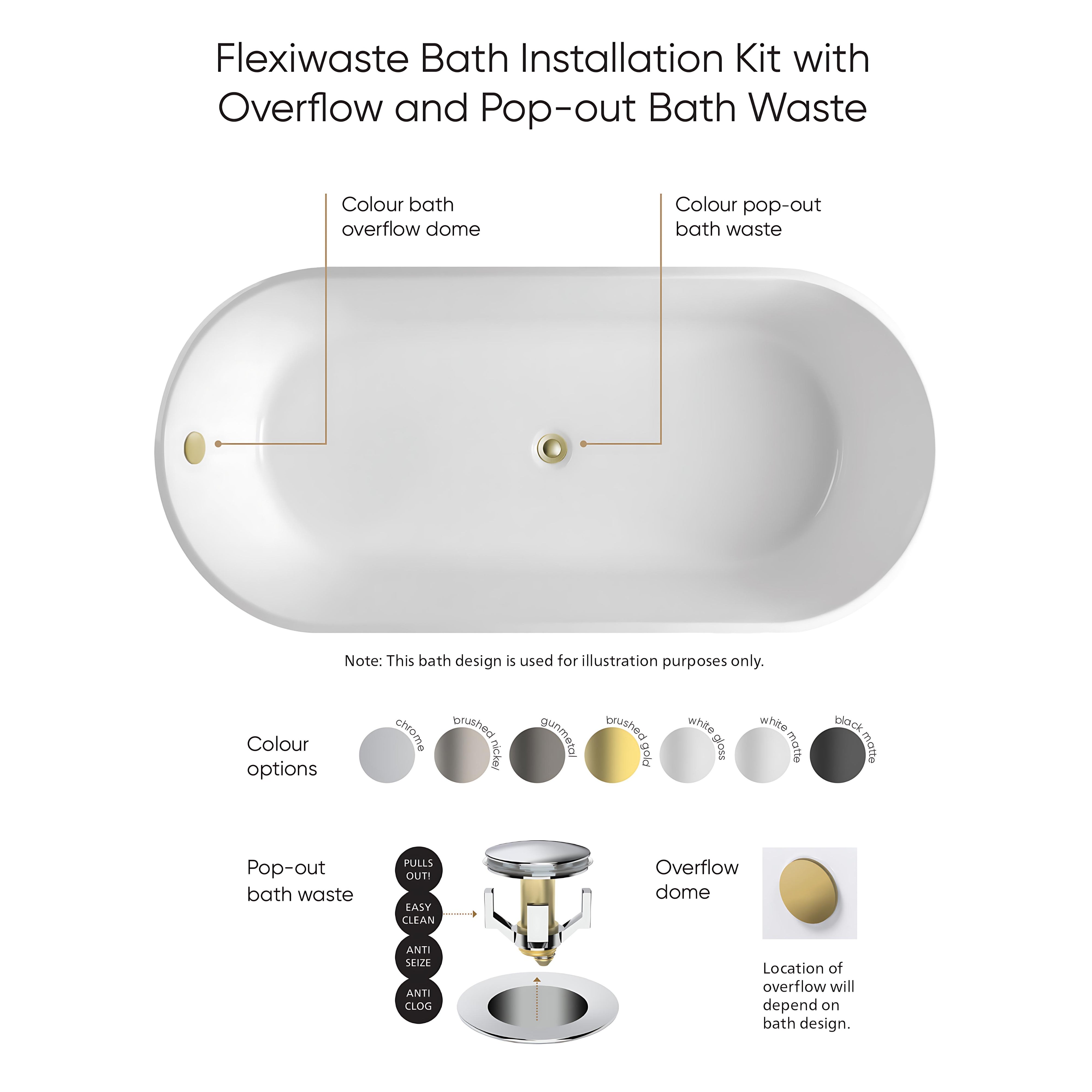 SEIMA CHIOS 102 INSET BATHTUB WITH PREMIUM OVERFLOW GLOSS WHITE (AVAILABLE IN 1525MM, 1675MM AND 1790MM)