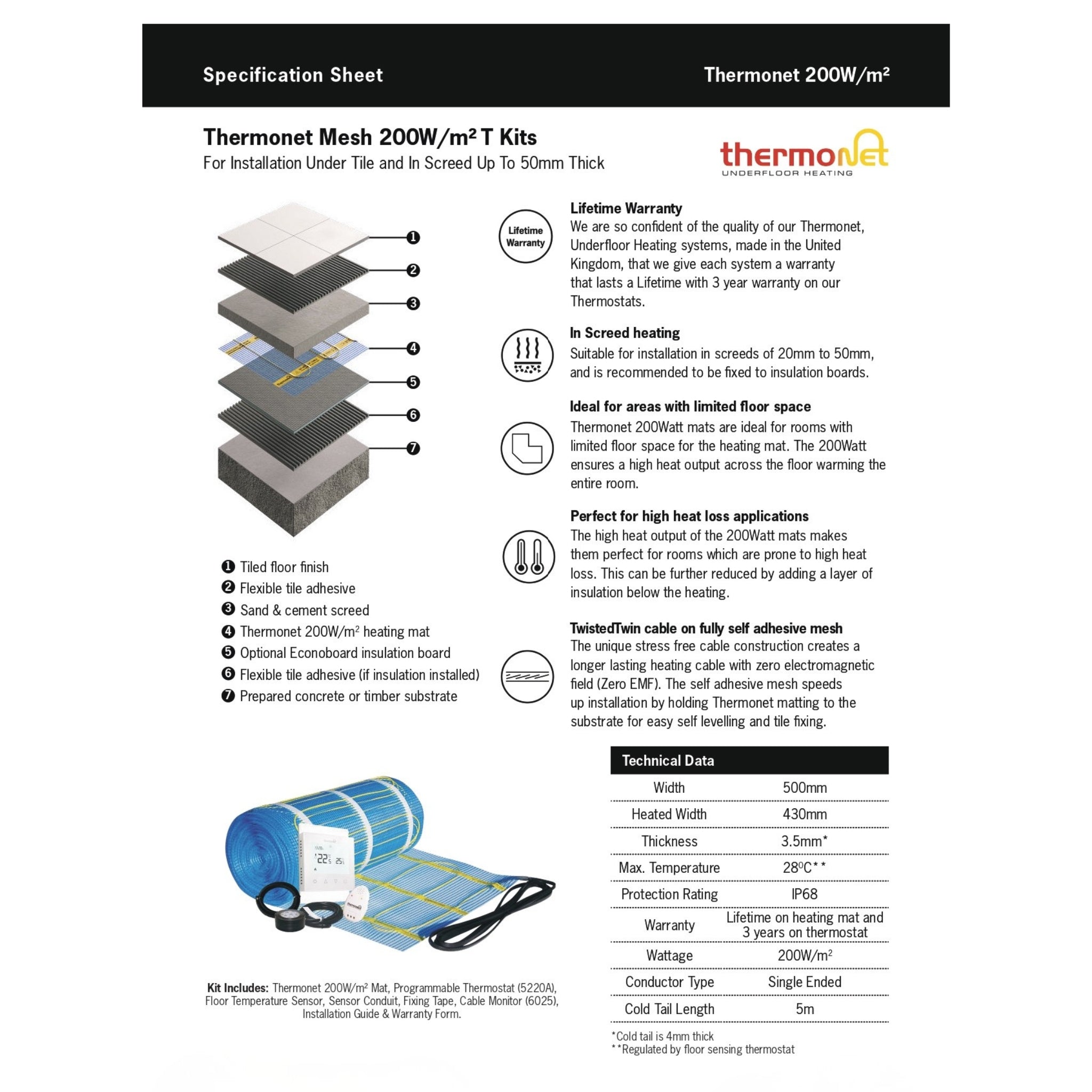 THERMOGROUP THERMONET 200W/M² IN SCREED HEATING KIT WITH WHITE THERMOSTAT