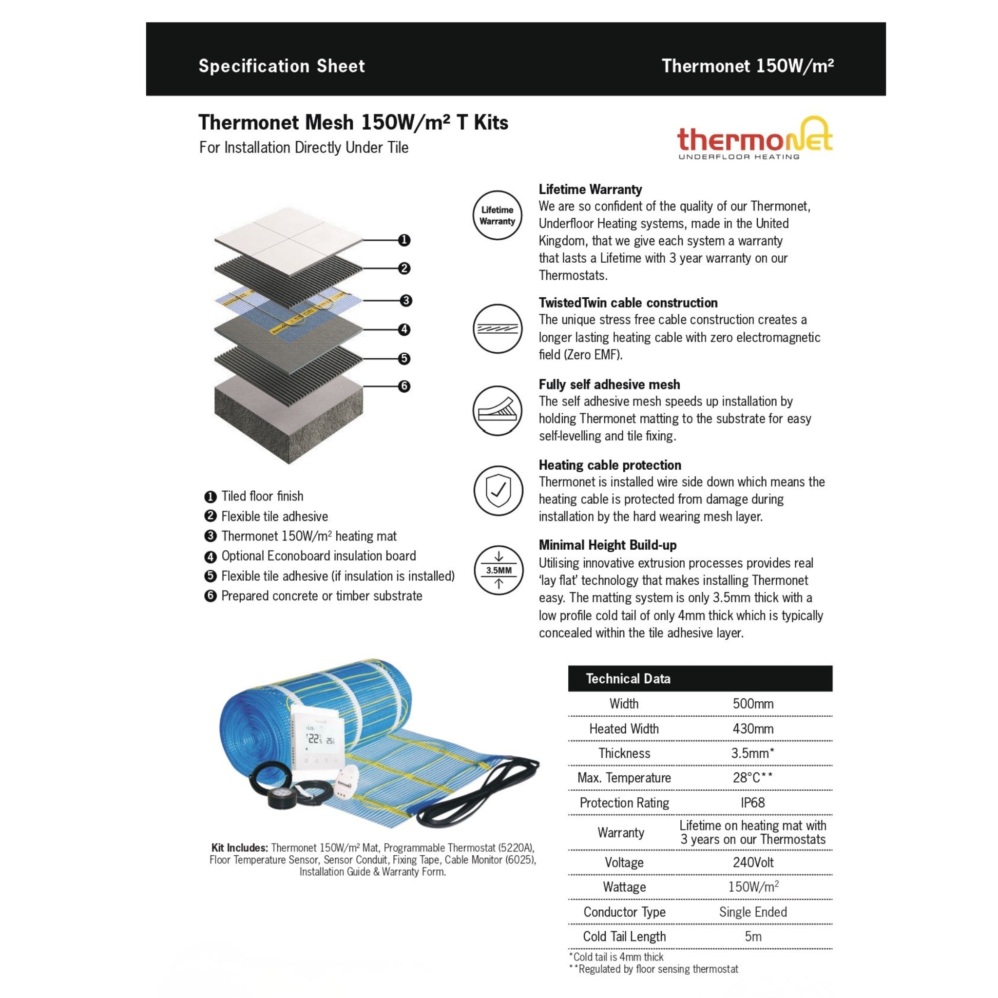 THERMOGROUP THERMONET 150W/M² UNDERTILE HEATING KIT WITH THERMOSTAT
