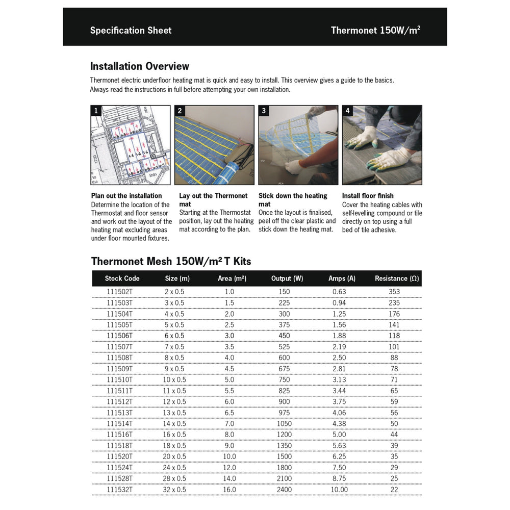 THERMOGROUP THERMONET 150W/M² UNDERTILE HEATING KIT WITH THERMOSTAT