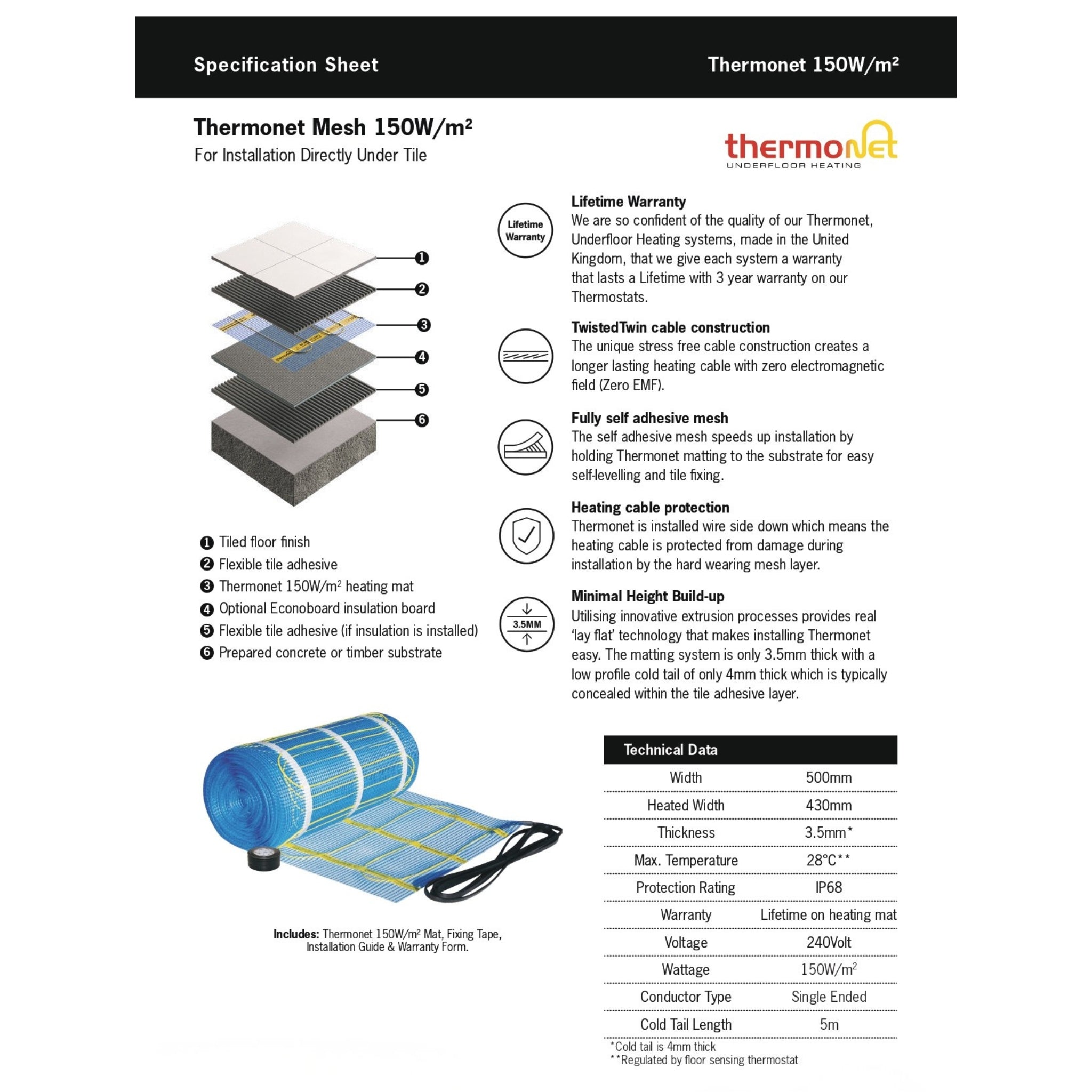 THERMOGROUP THERMONET 150W/M² MATTING FOR UNDER TILED FLOORS