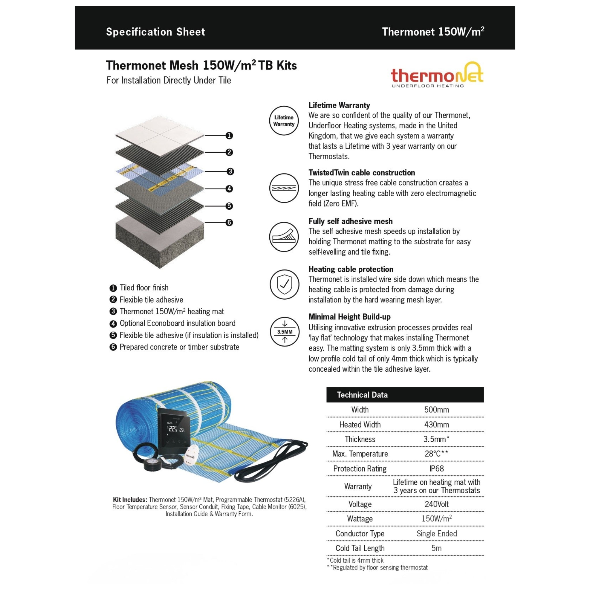 THERMOGROUP THERMONET 150W/M² UNDERTILE HEATING KIT WITH BLACK THERMOSTAT