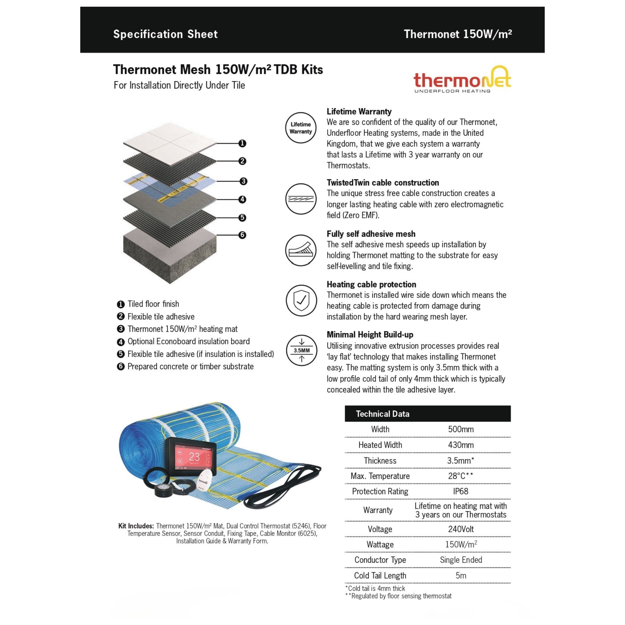 THERMOGROUP THERMONET 150W/M² UNDERTILE HEATING KIT – BLACK DUAL CONTROLLER