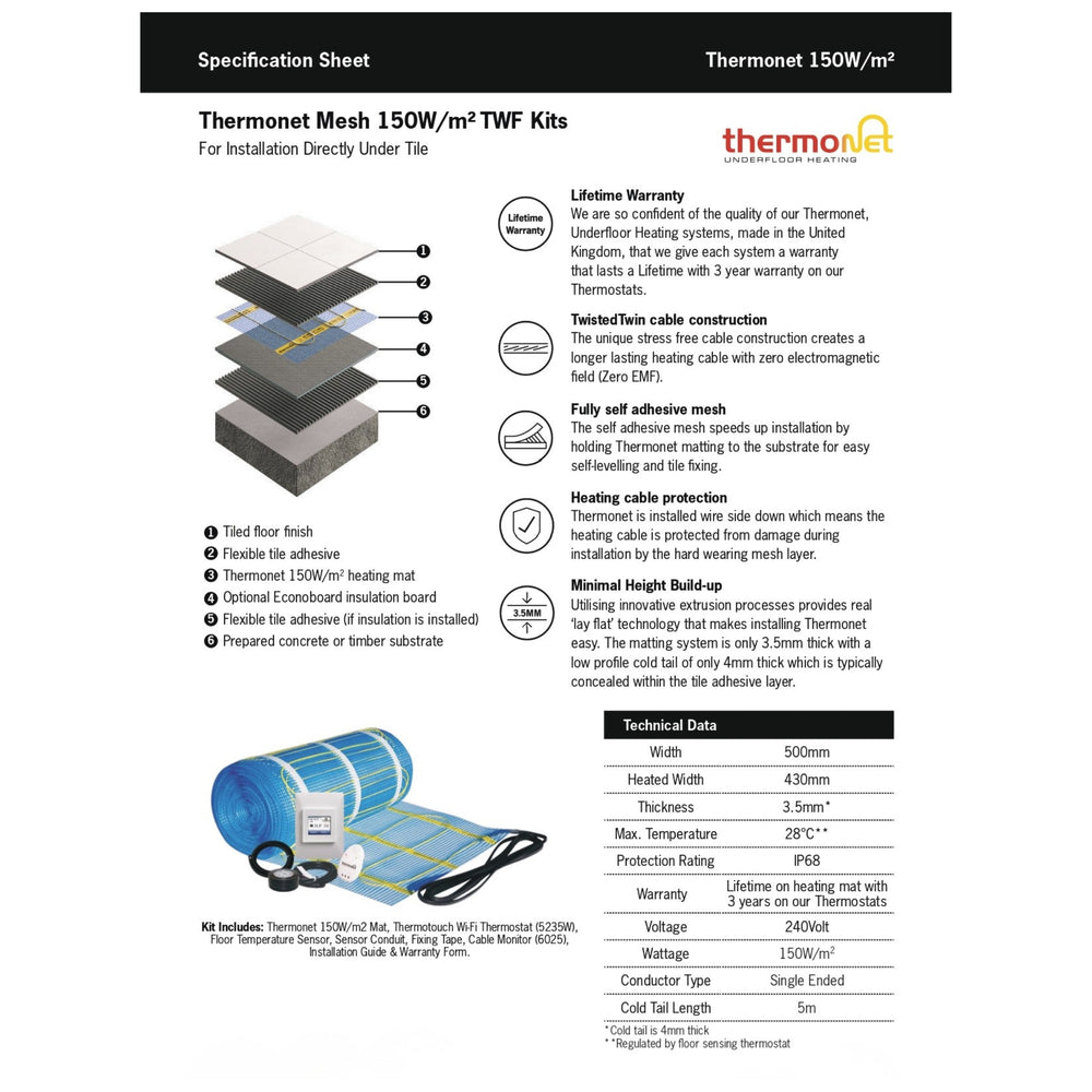 THERMOGROUP THERMONET 150W/M² UNDERTILE HEATING KIT WITH WI-FI THERMOSTAT