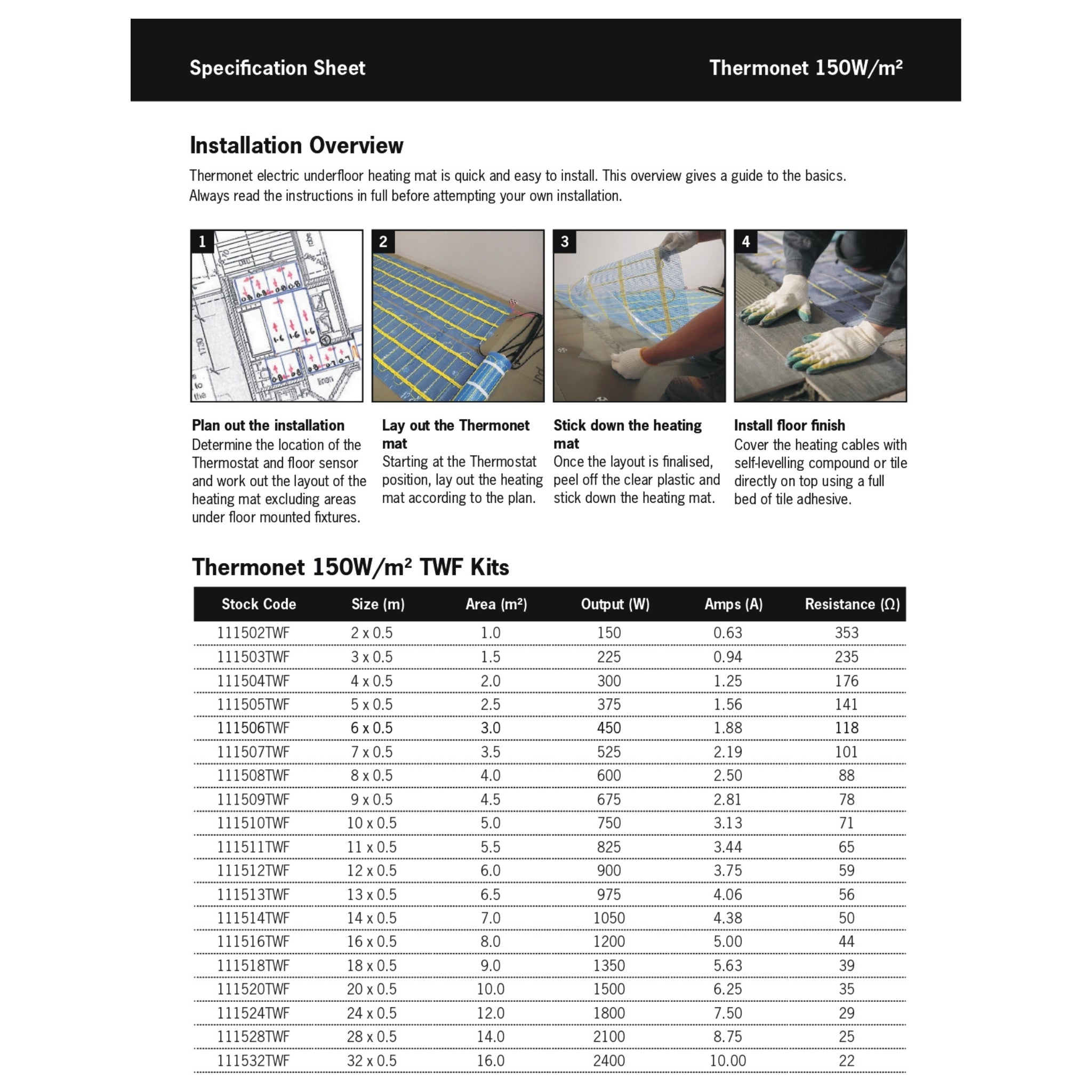 THERMOGROUP THERMONET 150W/M² UNDERTILE HEATING KIT WITH WI-FI THERMOSTAT