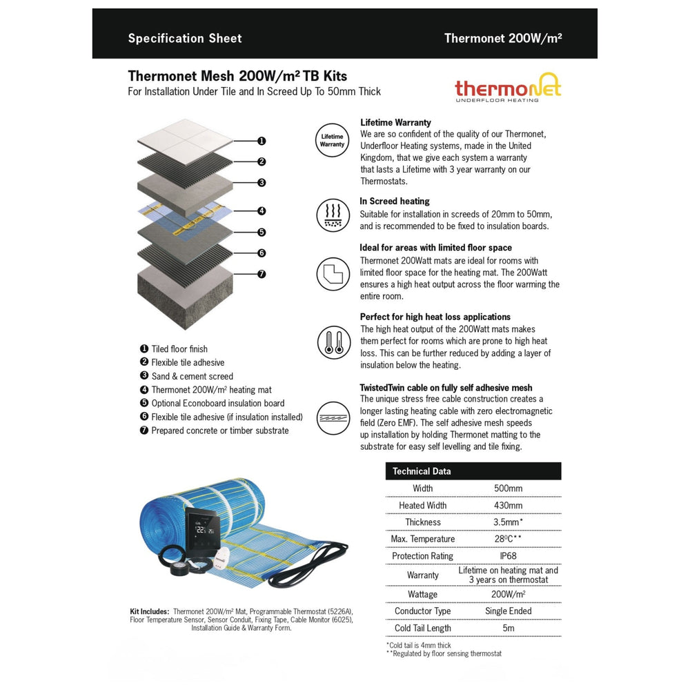 THERMOGROUP THERMONET 200W/M² IN SCREED HEATING KIT WITH BLACK THERMOSTAT