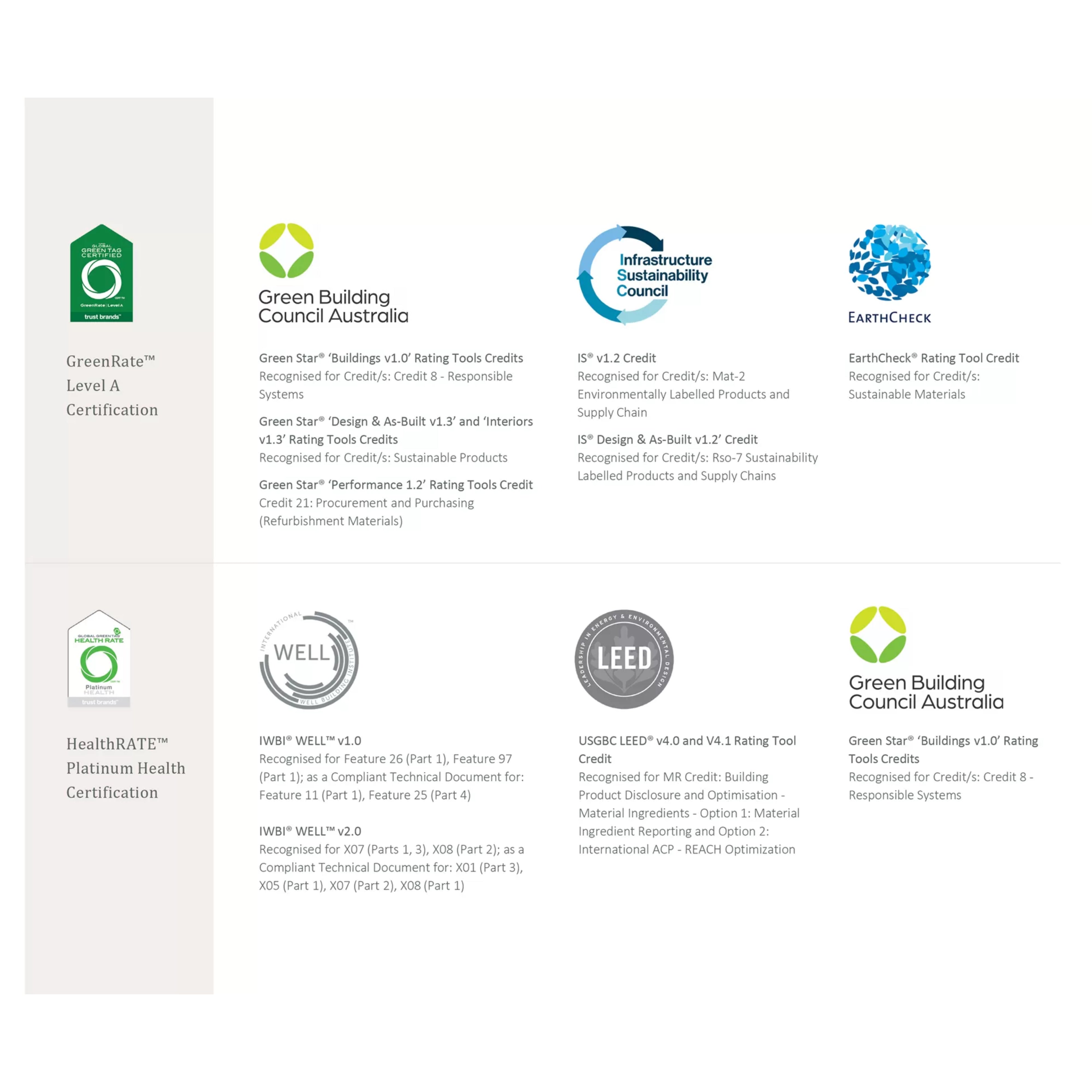 PHOENIX ENVIRO316 BASIN MIXER 169MM STAINLESS STEEL