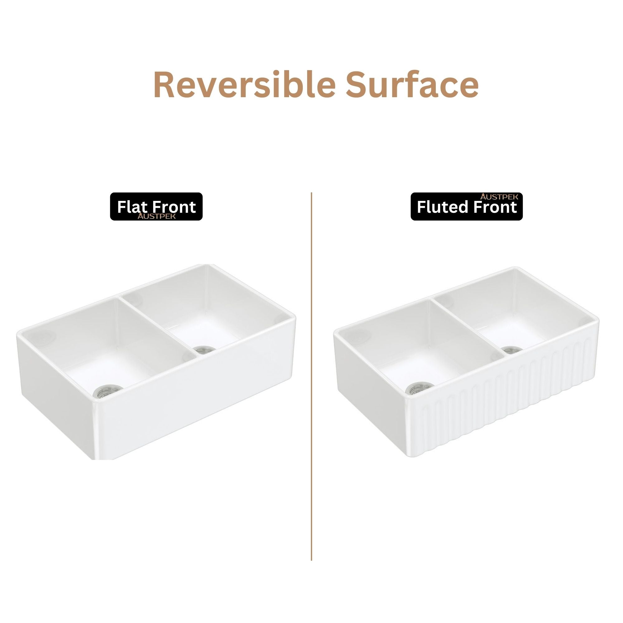 FIENZA CHARLTON DOUBLE BOWL BUTLER SINK GLOSS WHITE 835MM