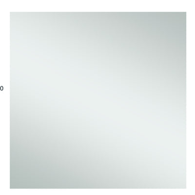 THERMOGROUP ABLAZE RECTANGLE POLISHED EDGE MIRROR WITH DEMISTER 900MM