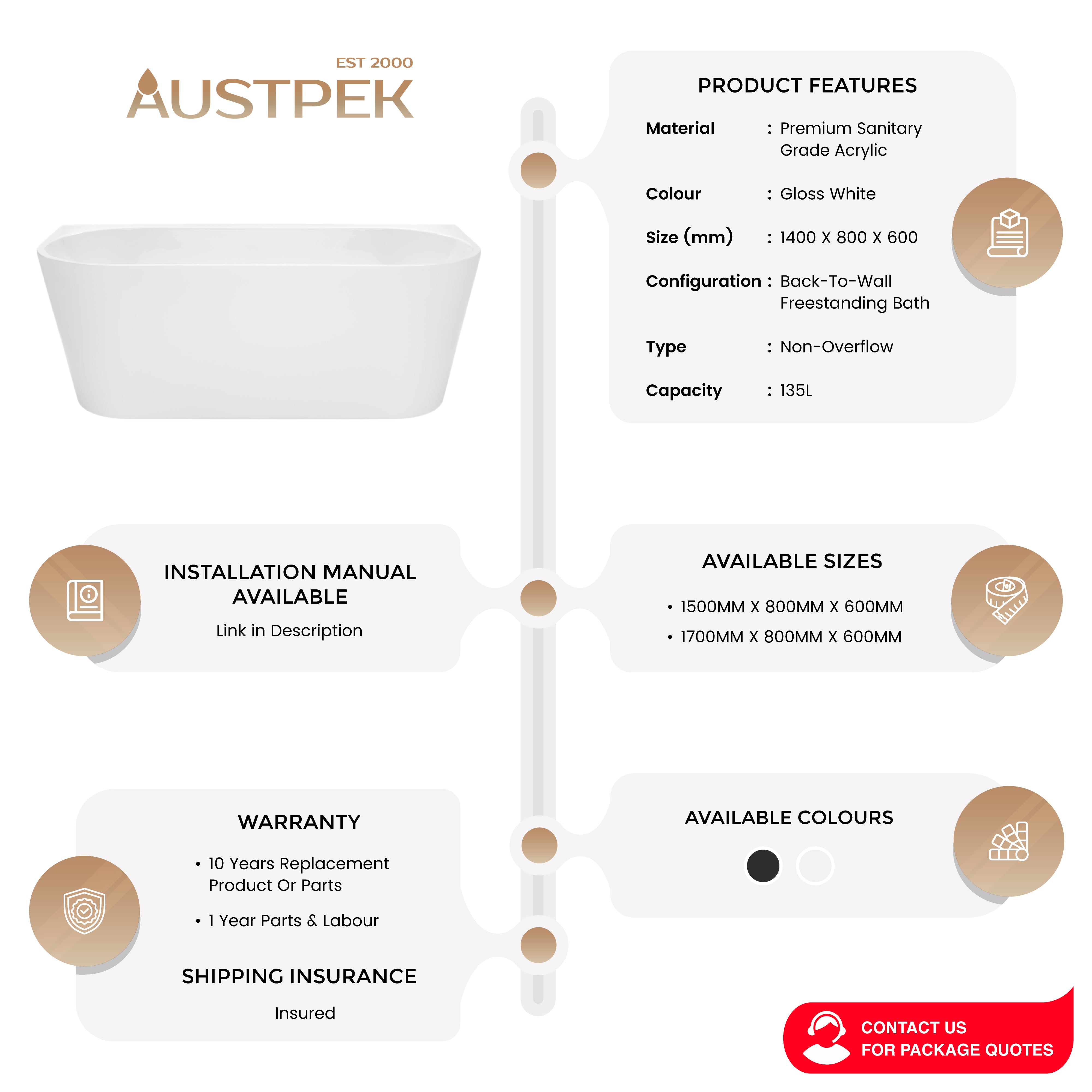DECINA ALEGRA BACK-TO-WALL FREESTANDING BATH GLOSS WHITE (AVAILABLE IN 1500MM AND 1700MM)