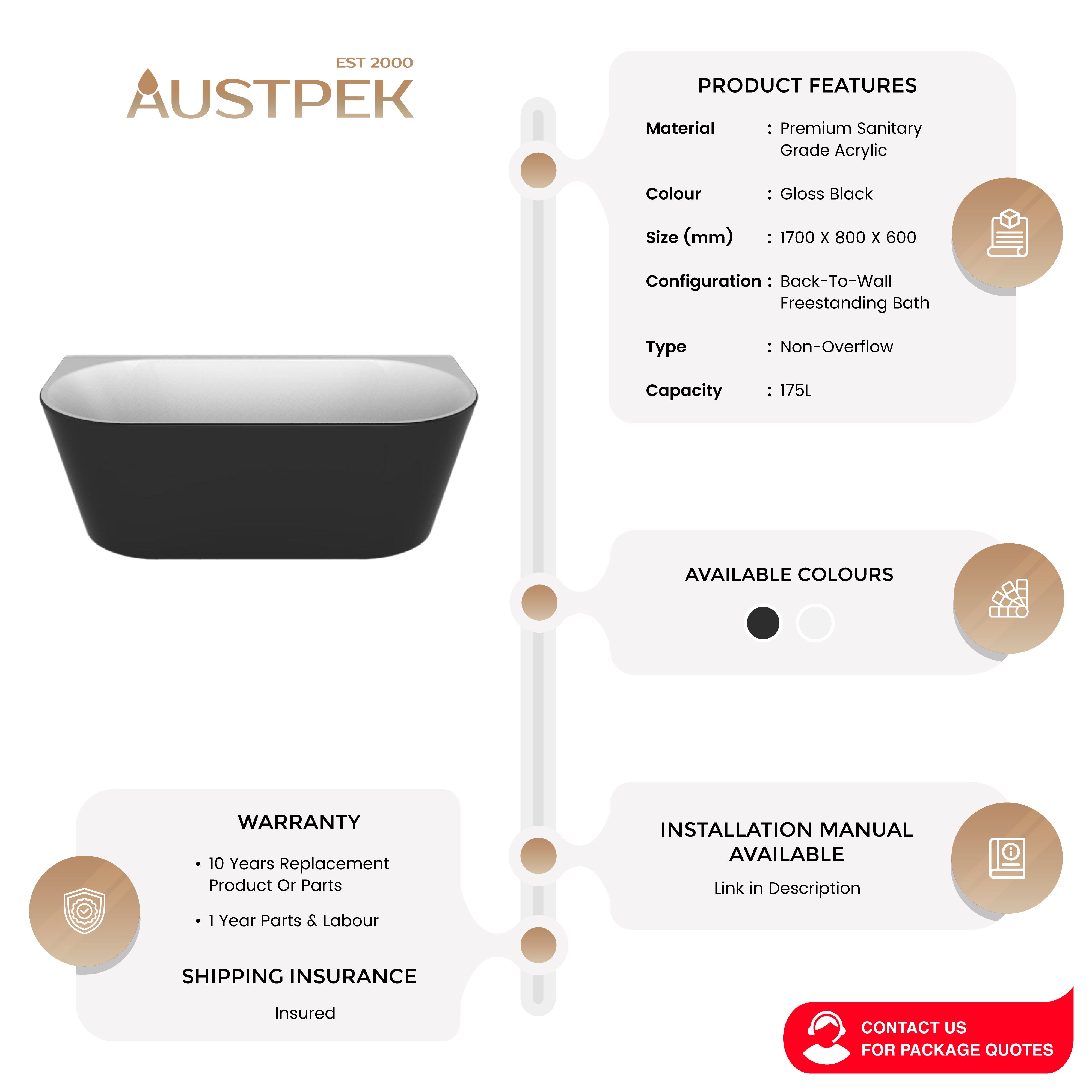 DECINA ALEGRA BACK-TO-WALL FREESTANDING BATH GLOSS BLACK 1700MM