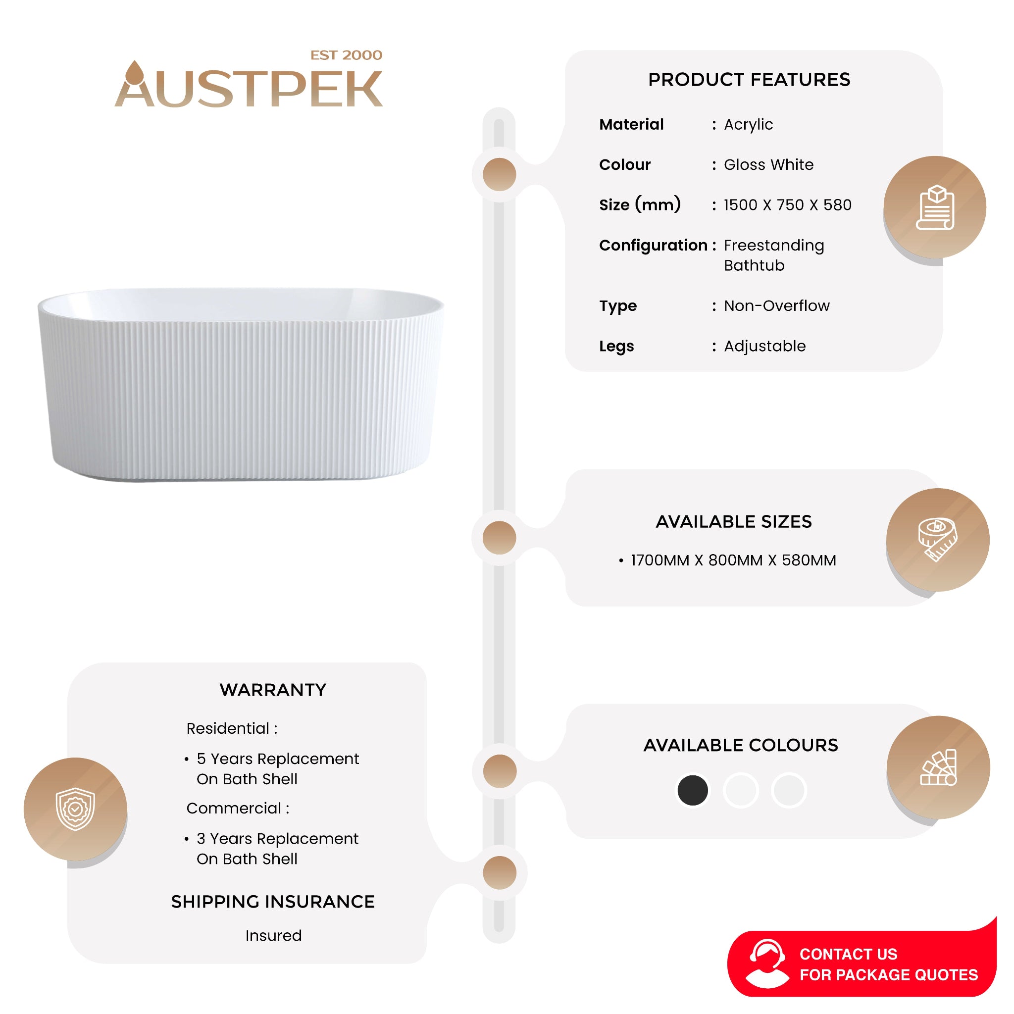 CETO ALLY GROOVE OVAL FREESTANDING BATH GLOSS WHITE (AVAILABLE IN 1500MM AND 1700MM)