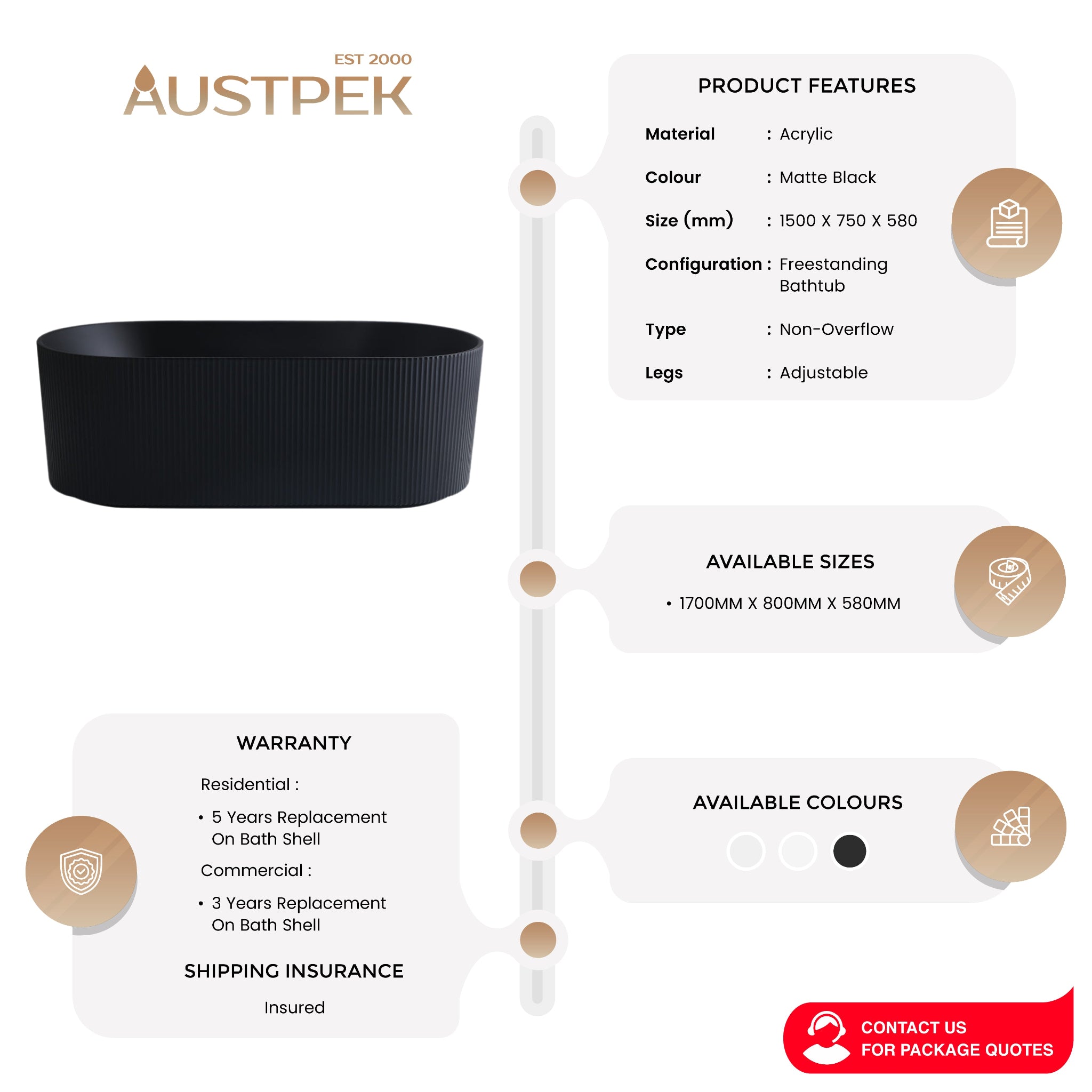 CETO ALLY GROOVE OVAL FREESTANDING BATH MATTE BLACK (AVAILABLE IN 1500MM AND 1700MM)