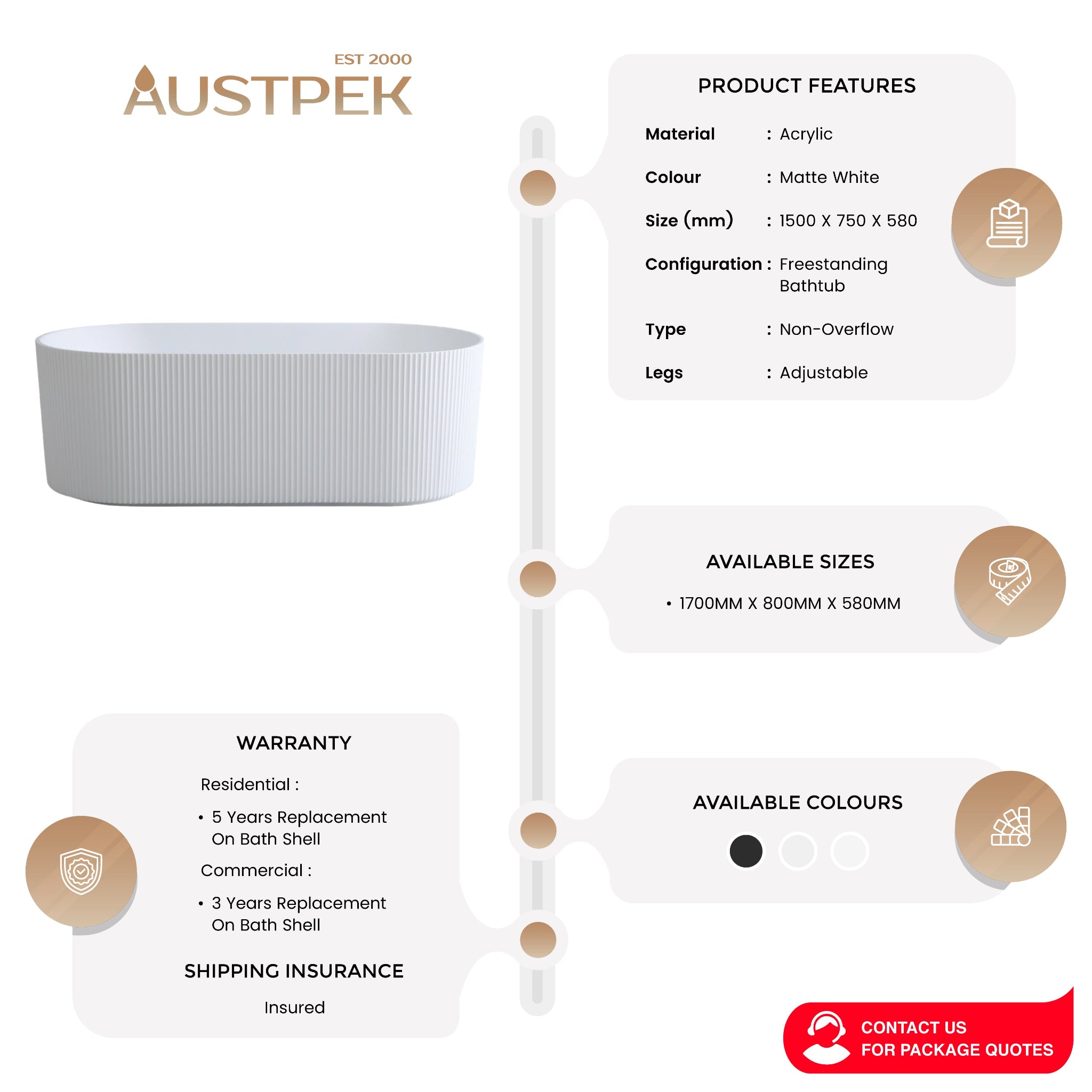 CETO ALLY GROOVE OVAL FREESTANDING BATHTUB MATTE WHITE (AVAILABLE IN 1500MM AND 1700MM)