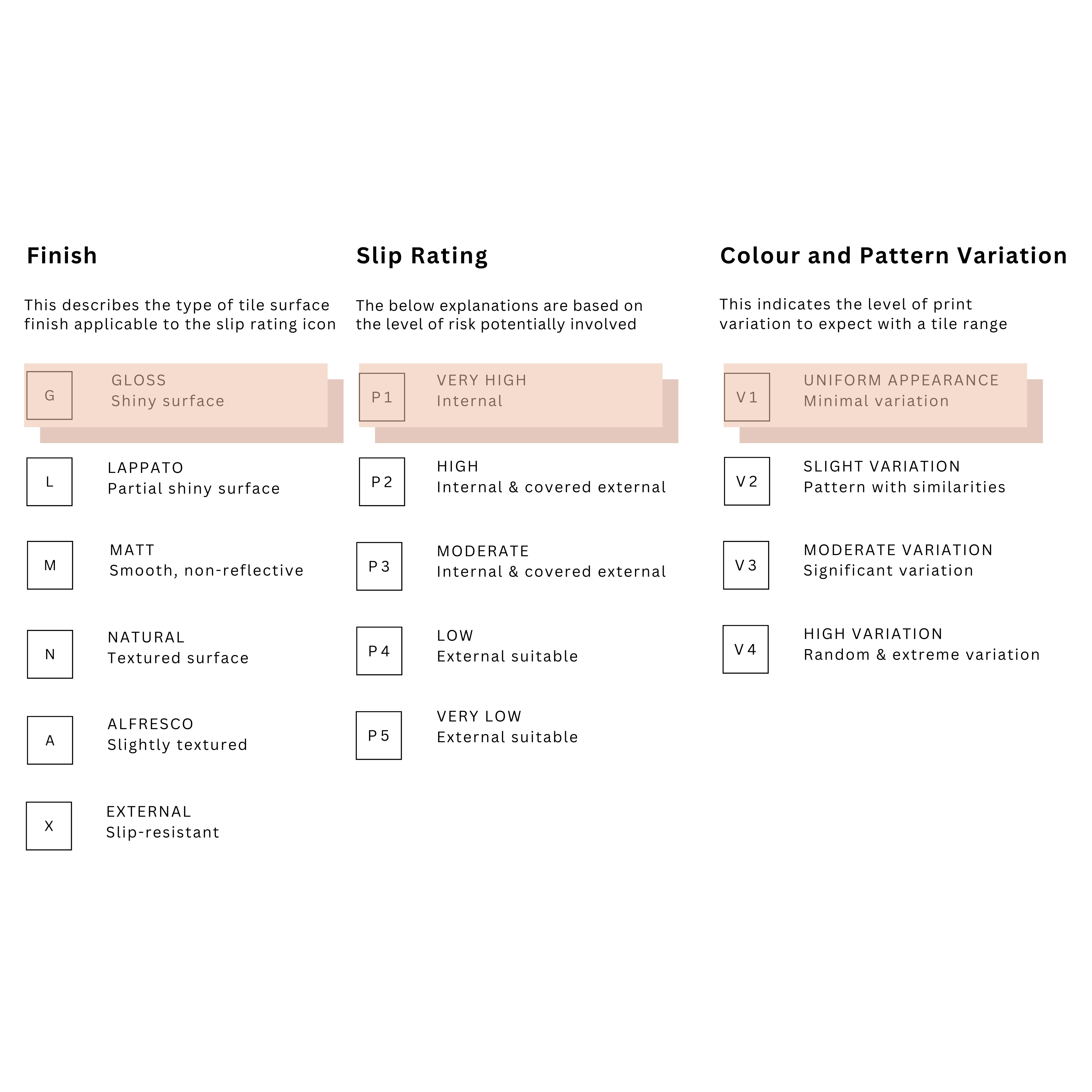 DUNE CERAMICA AGADIR SELVA ULTRA GLOSS 147X147MM SQUARE TILE (PER BOX)