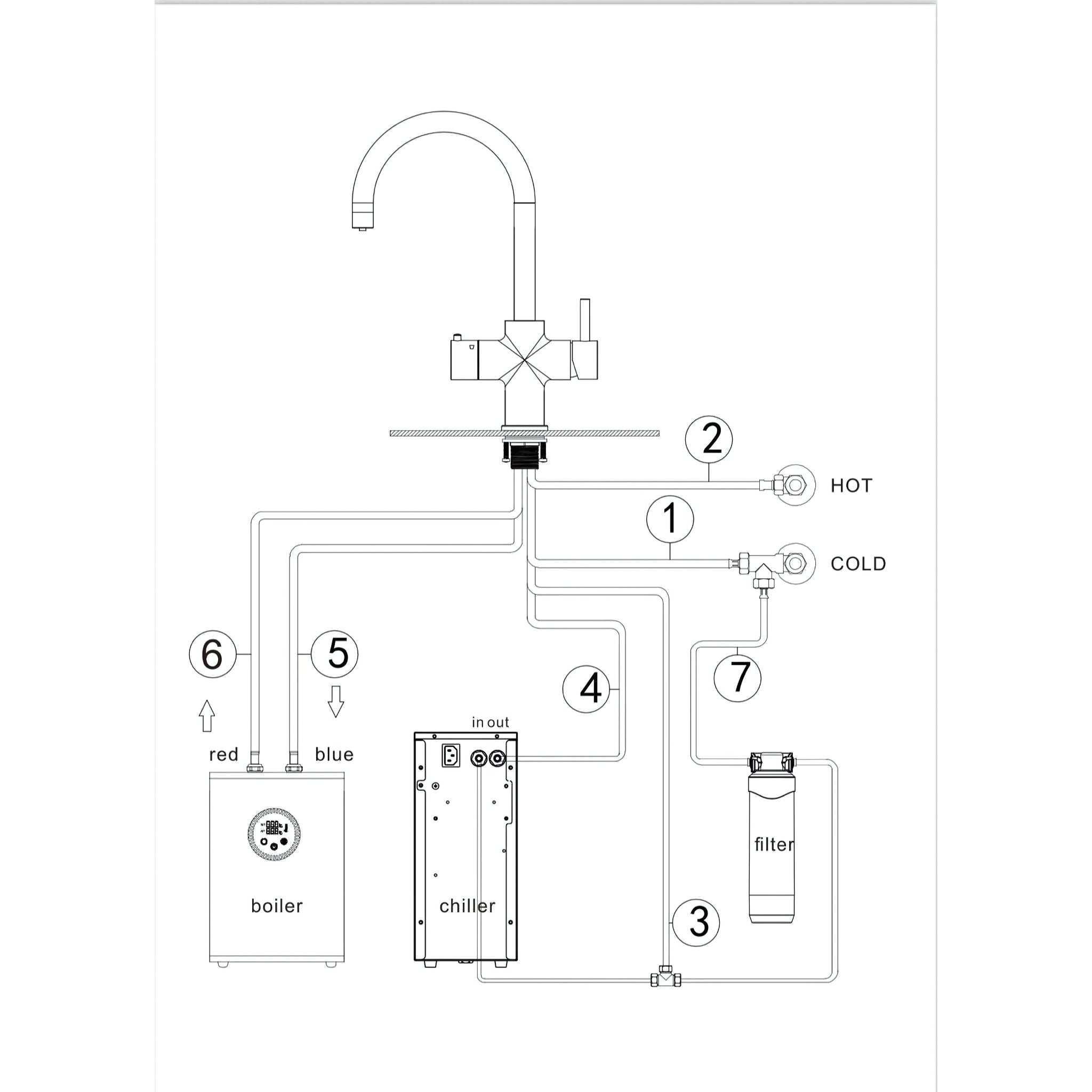 ALIA M41 LEAD FREE INSTANT HOT AND COLD FILTERED WATER TAP BRUSHED GOLD