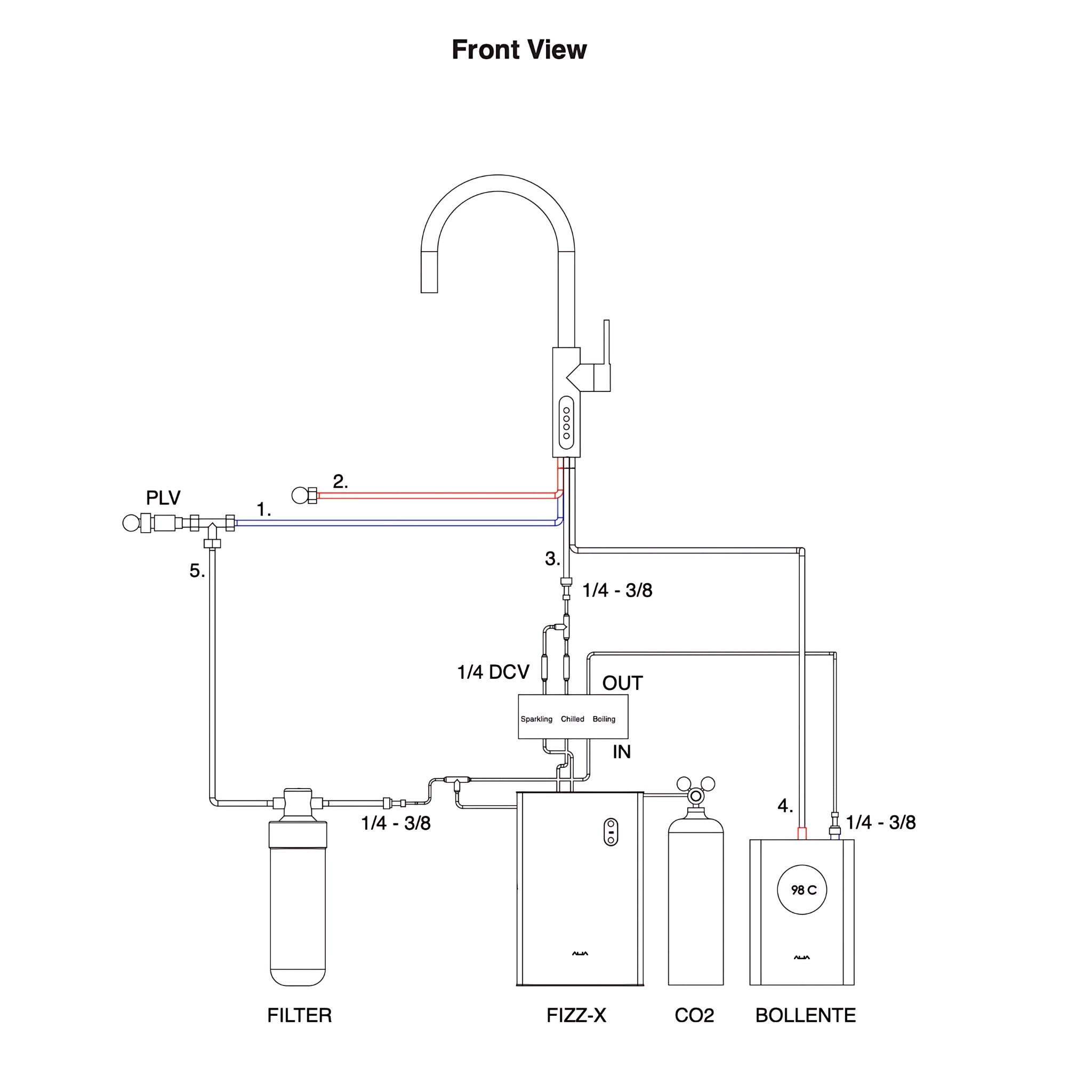 ALIA X51 LEAD FREE INSTANT HOT, COLD AND SPARKLING FILTERED WATER TAP MATTE BLACK