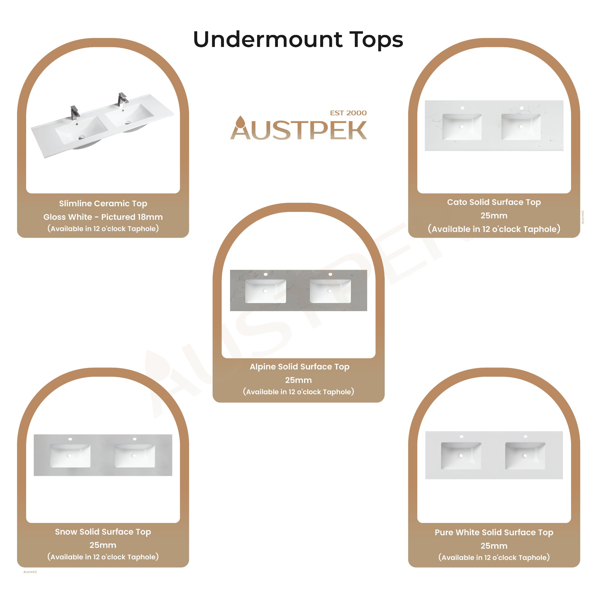 AULIC NEVA MATTE WHITE 1500MM DOUBLE BOWL WALL HUNG VANITY