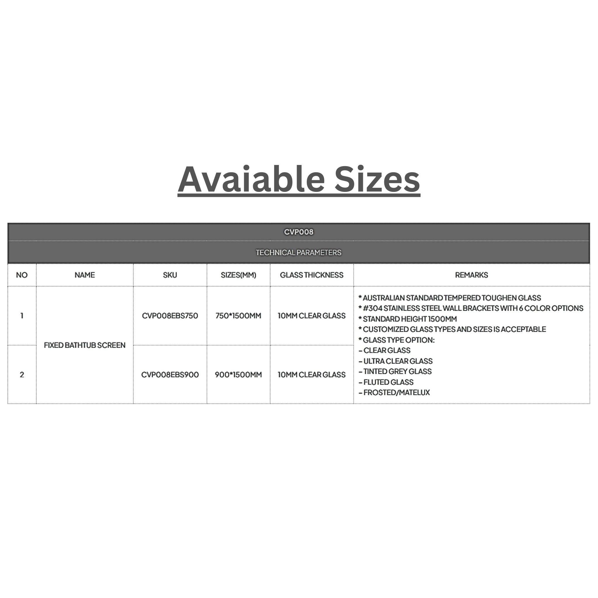 COVEY FIXED PANEL WITH CURVED CORNER BATH SCREEN MATTE BLACK