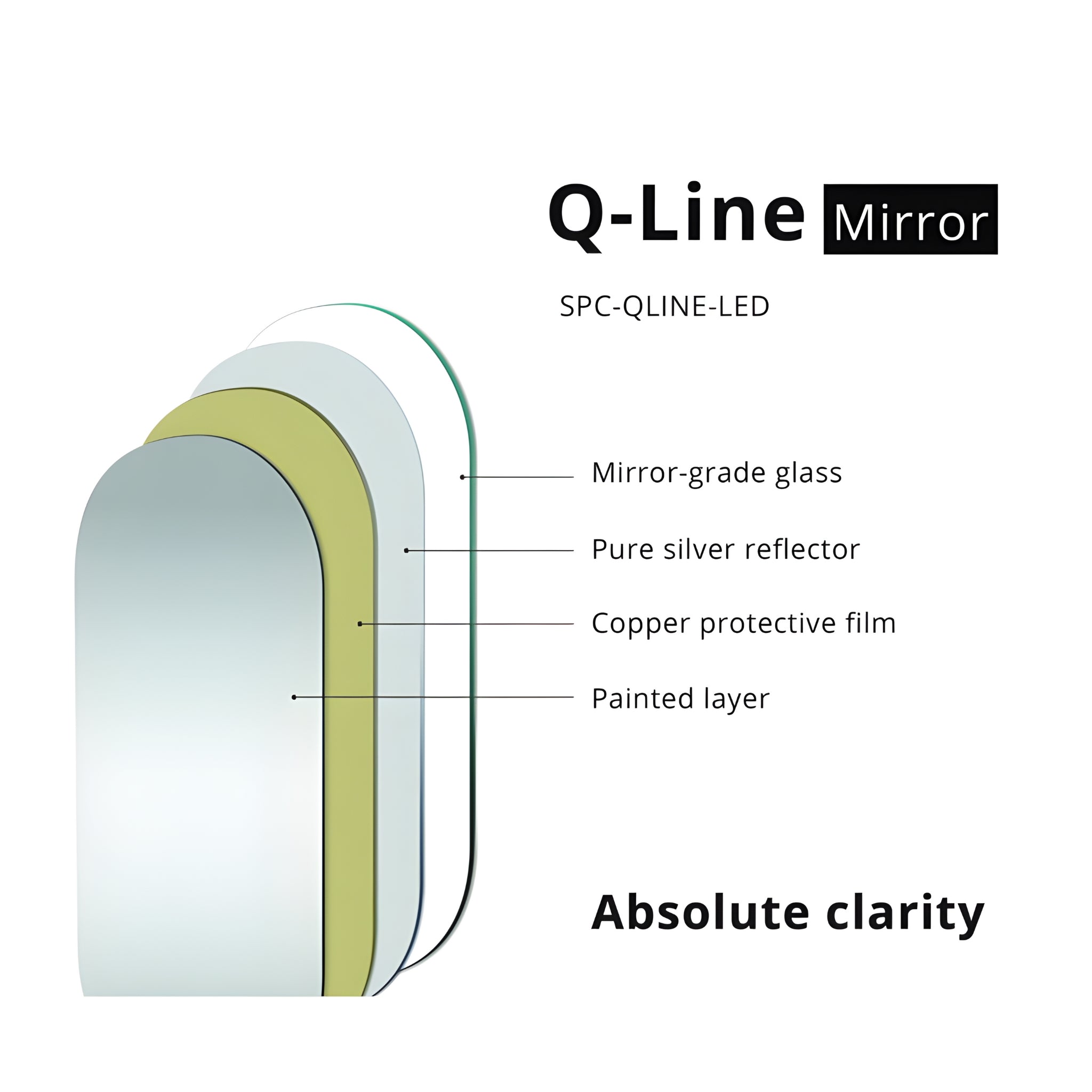 BELBAGNO Q-LINE FRAMELESS LED MIRROR 580X900MM
