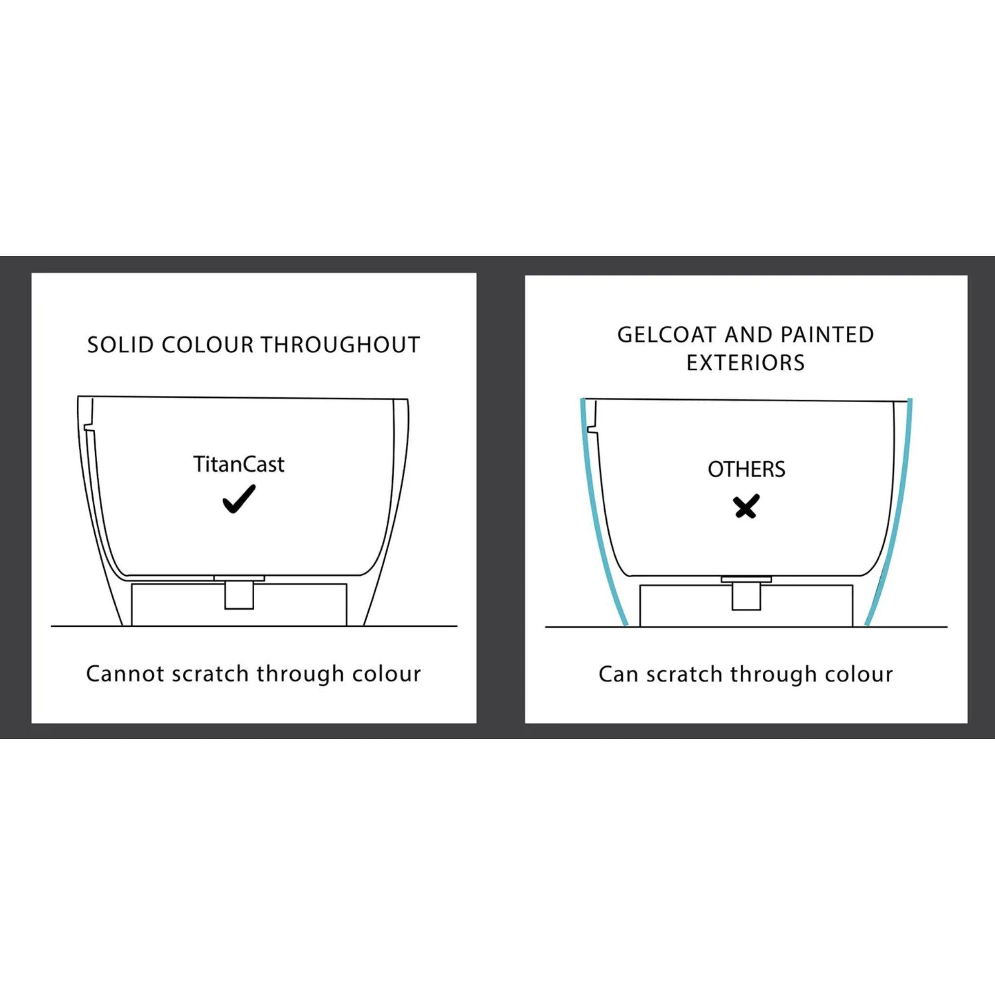 TURNER HASTINGS BLANCHE TITANCAST SOLID SURFACE FREESTANDING BATHTUB SATIN SILK WHITE 1628MM