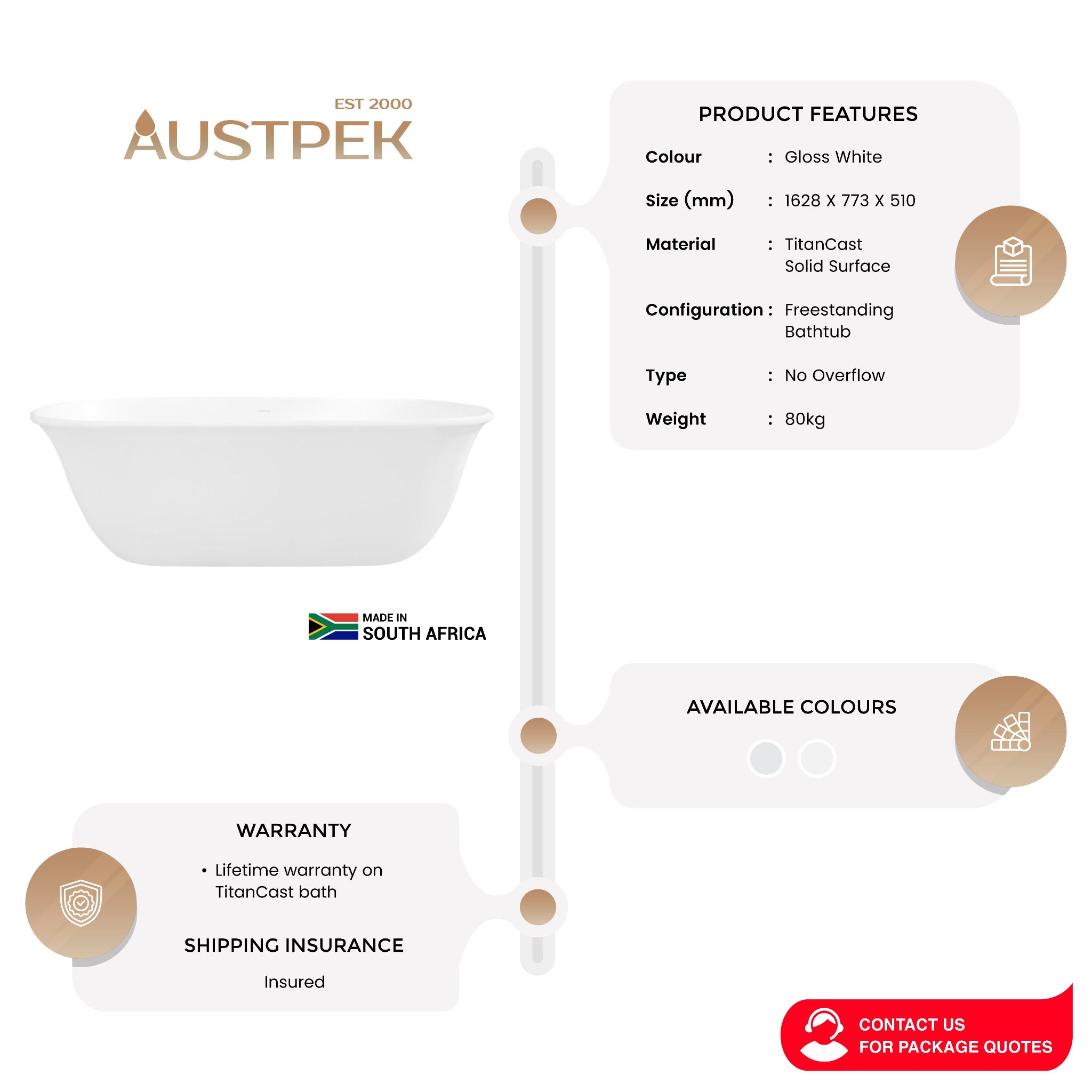 TURNER HASTINGS BLANCHE TITANCAST SOLID SURFACE FREESTANDING BATHTUB GLOSS WHITE 1628MM