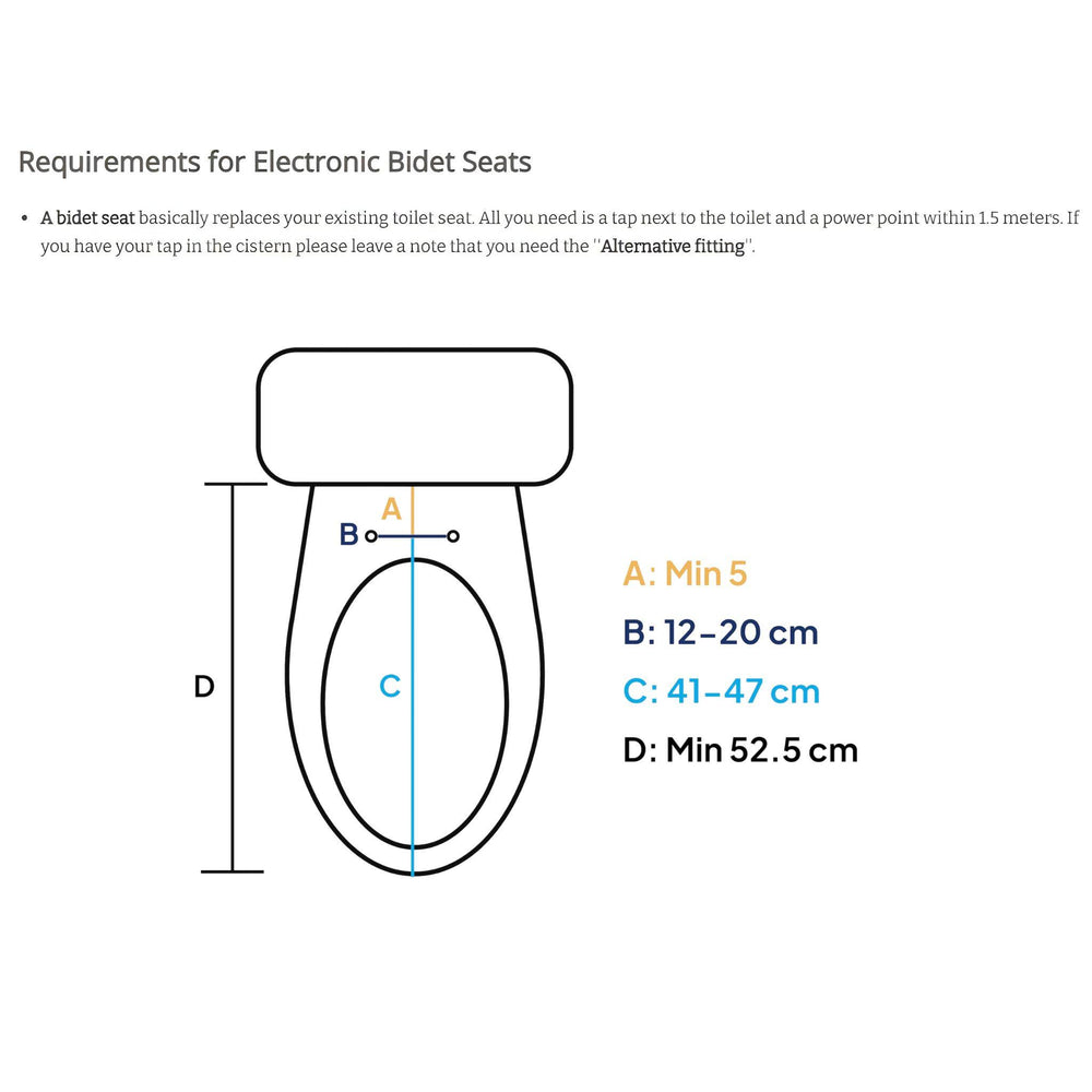 DIB ELECTRIC BIDET DUAL WASH WITH SIDE CONTROL GLOSS WHITE