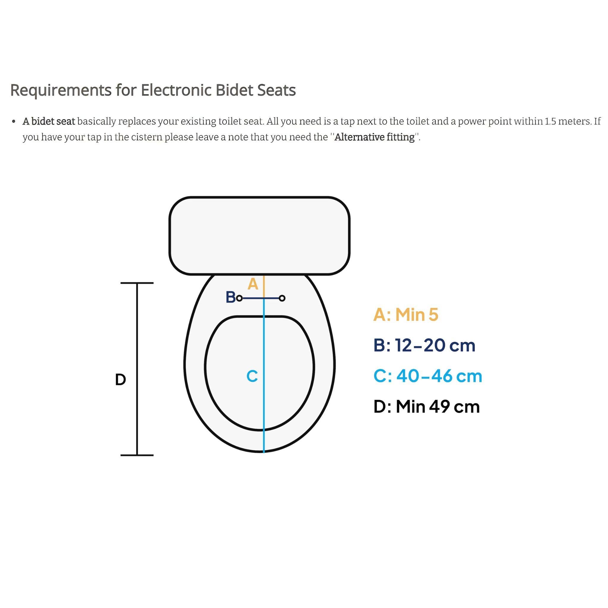 DIB ELECTRIC BIDET DUAL WASH WITH SIDE CONTROL GLOSS WHITE