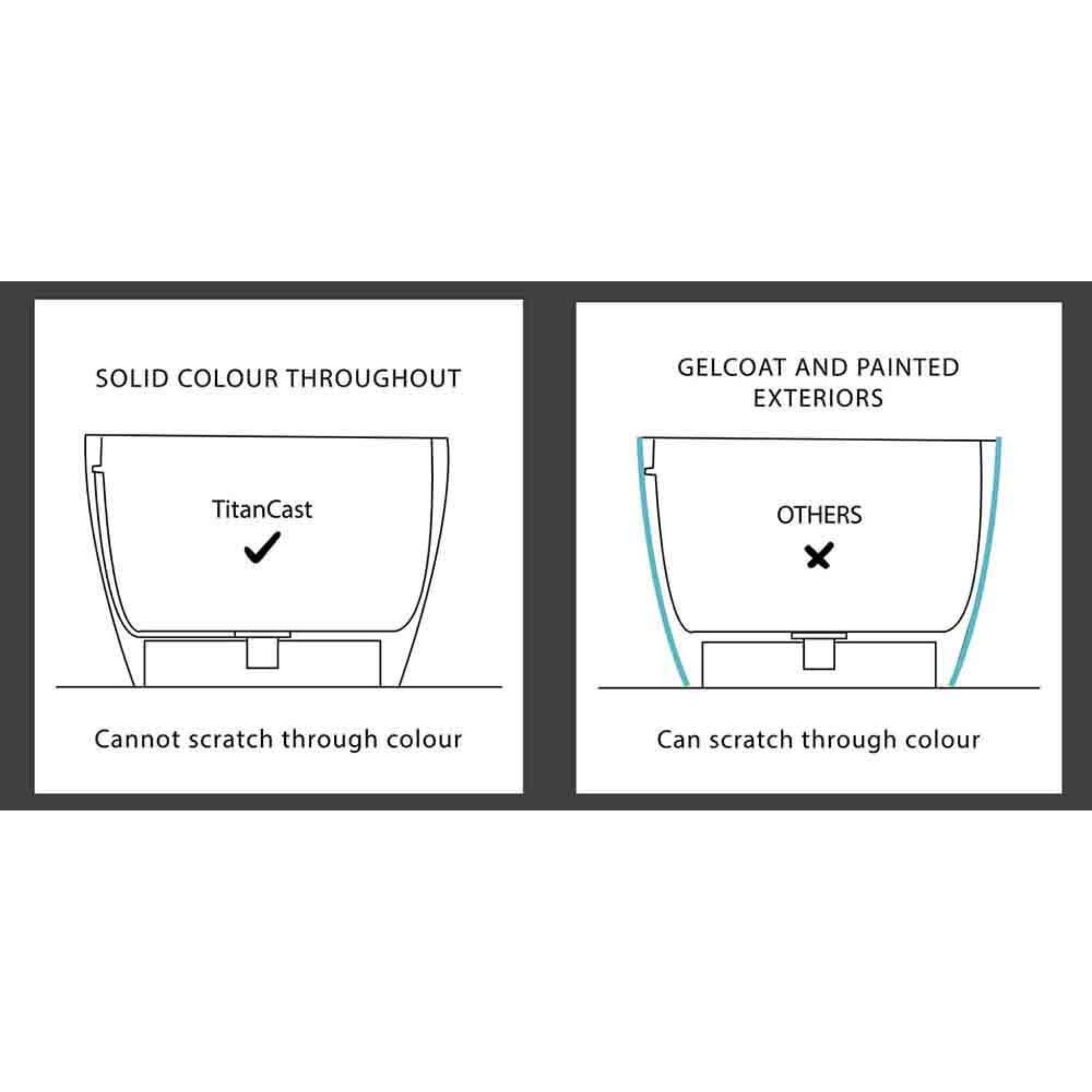TURNER HASTINGS CAMBRIDGE TITANCAST SOLID SURFACE FREESTANDING BATHTUB SPECIAL FINISH (AVAILABLE IN 1555MM & 1740MM)
