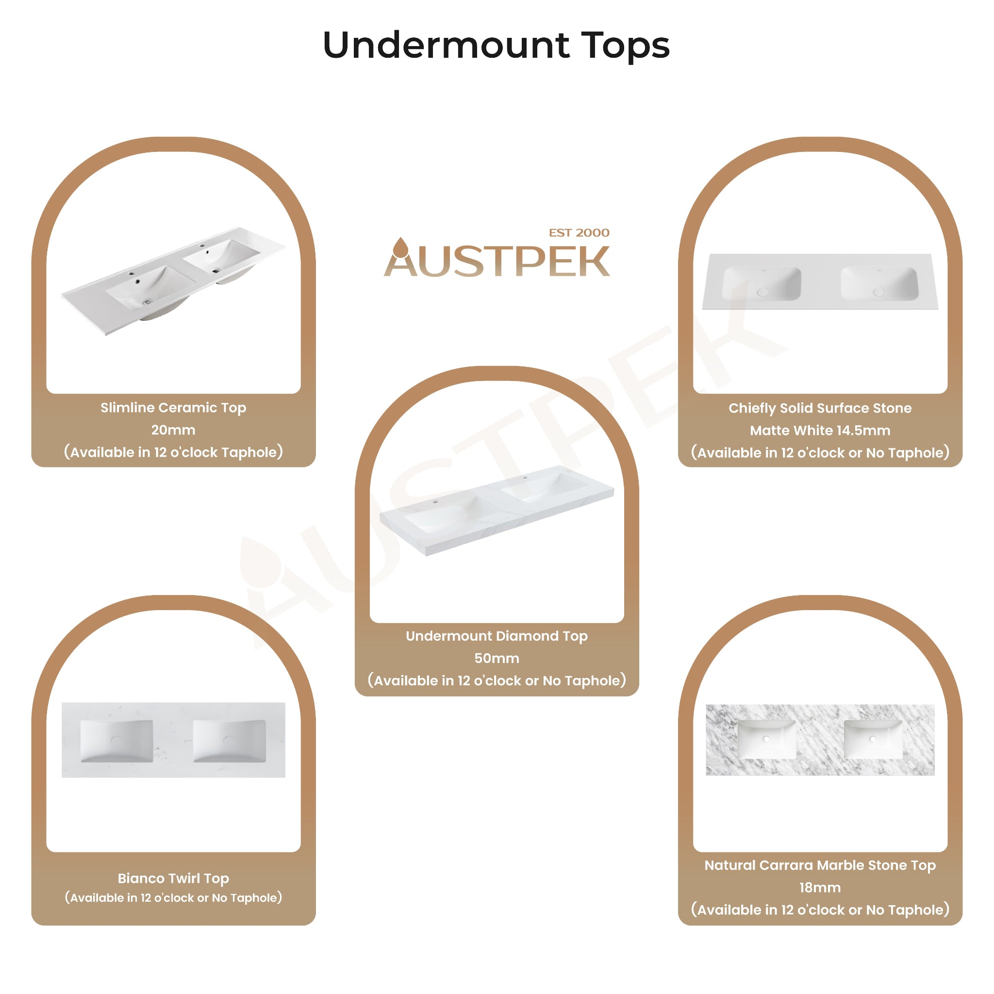 CETO HARRINGTON MATTE WHITE 1200MM DOUBLE BOWL FLOOR STANDING VANITY