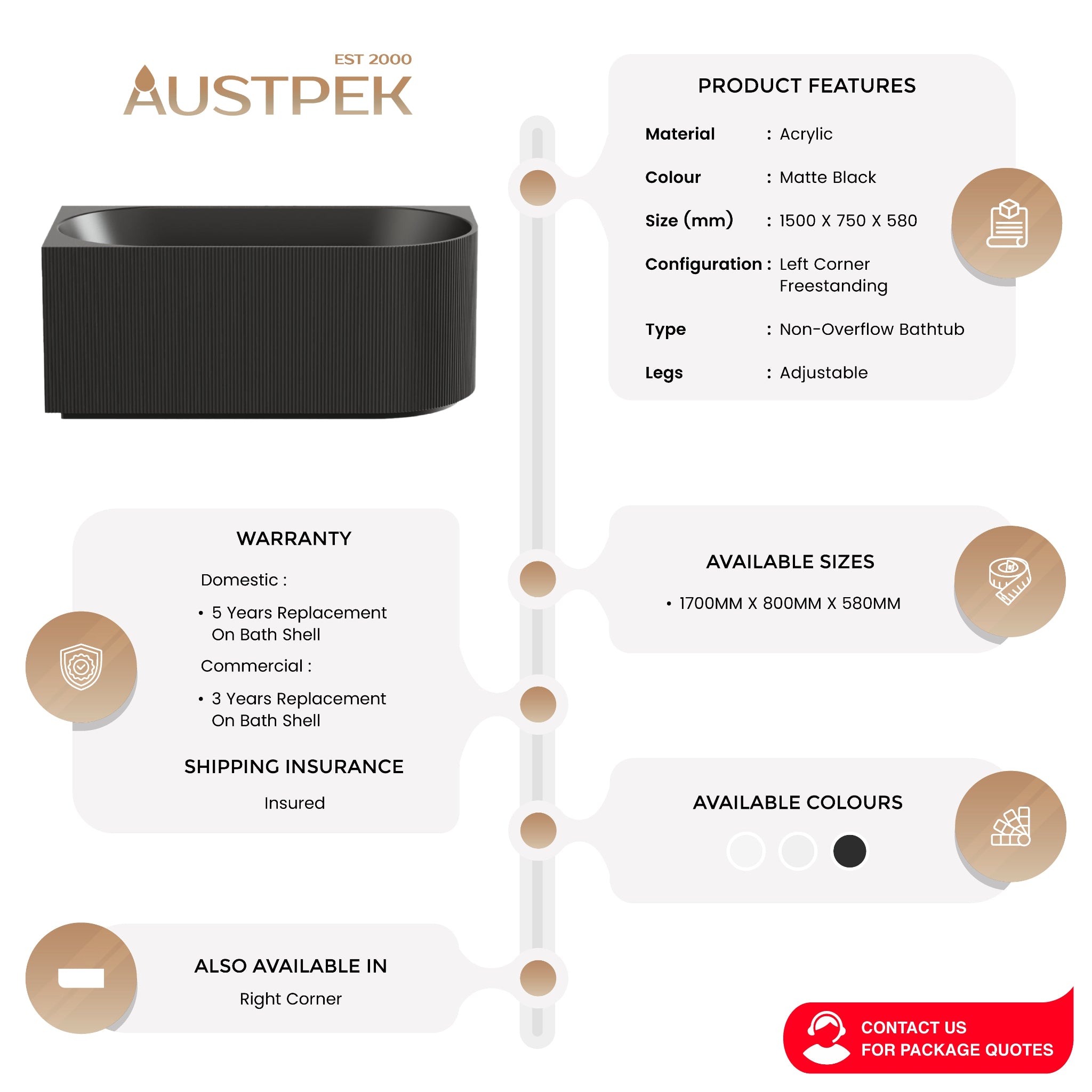 CETO CAPRI FREESTANDING LEFT CORNER BATHTUB MATTE BLACK (AVAILABLE IN 1500MM AND 1700MM)