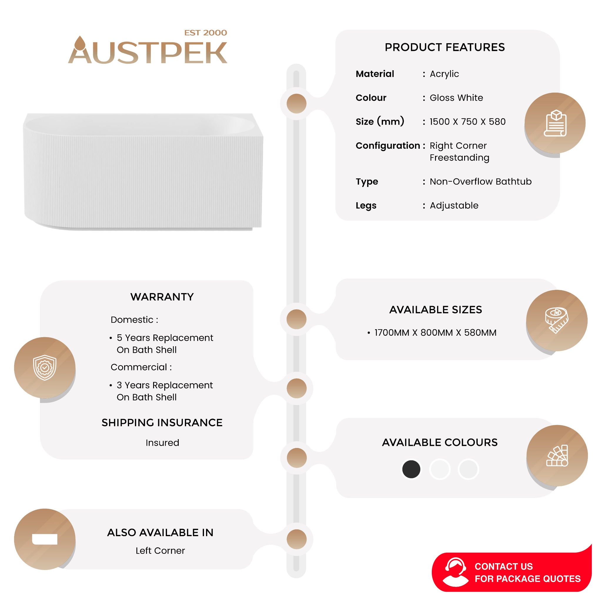 CETO CAPRI FREESTANDING RIGHT CORNER BATHTUB GLOSS WHITE (AVAILABLE IN 1500MM AND 1700MM)