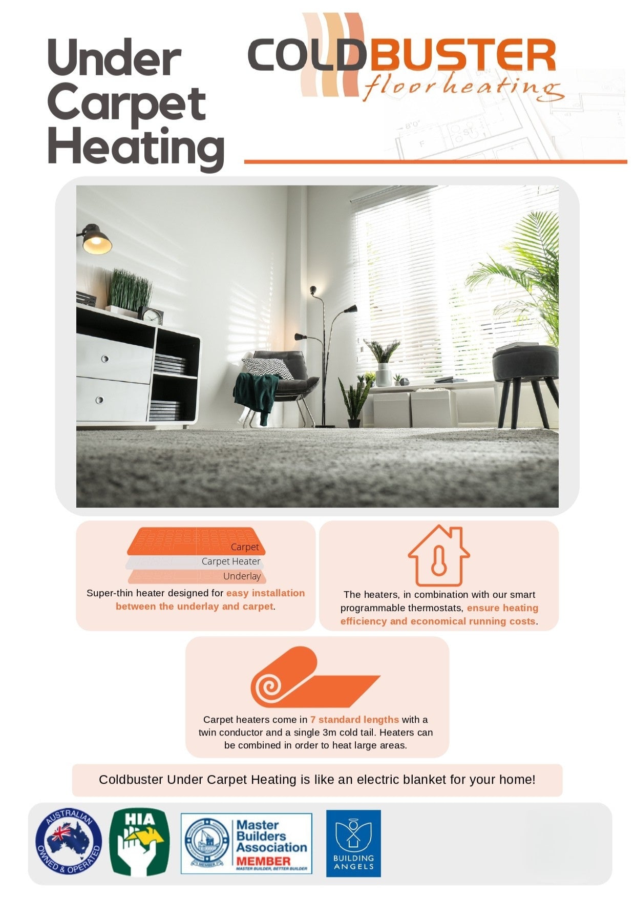 COLDBUSTER 160W/M² UNDER CARPET FLOOR HEATING KIT