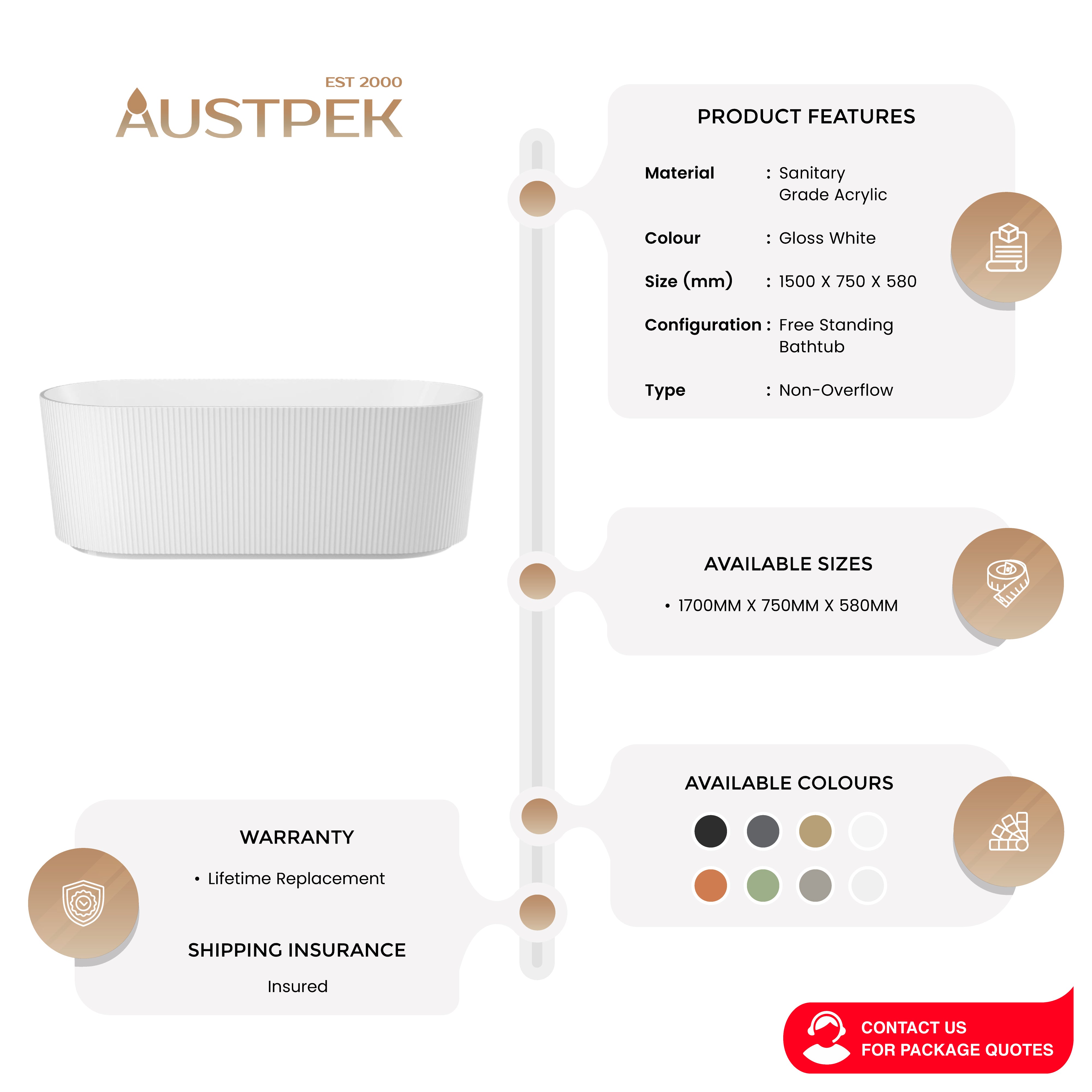 LINSOL CLEO FREESTANDING BATHTUB GLOSS WHITE (AVAILABLE IN 1500MM AND 1700MM)
