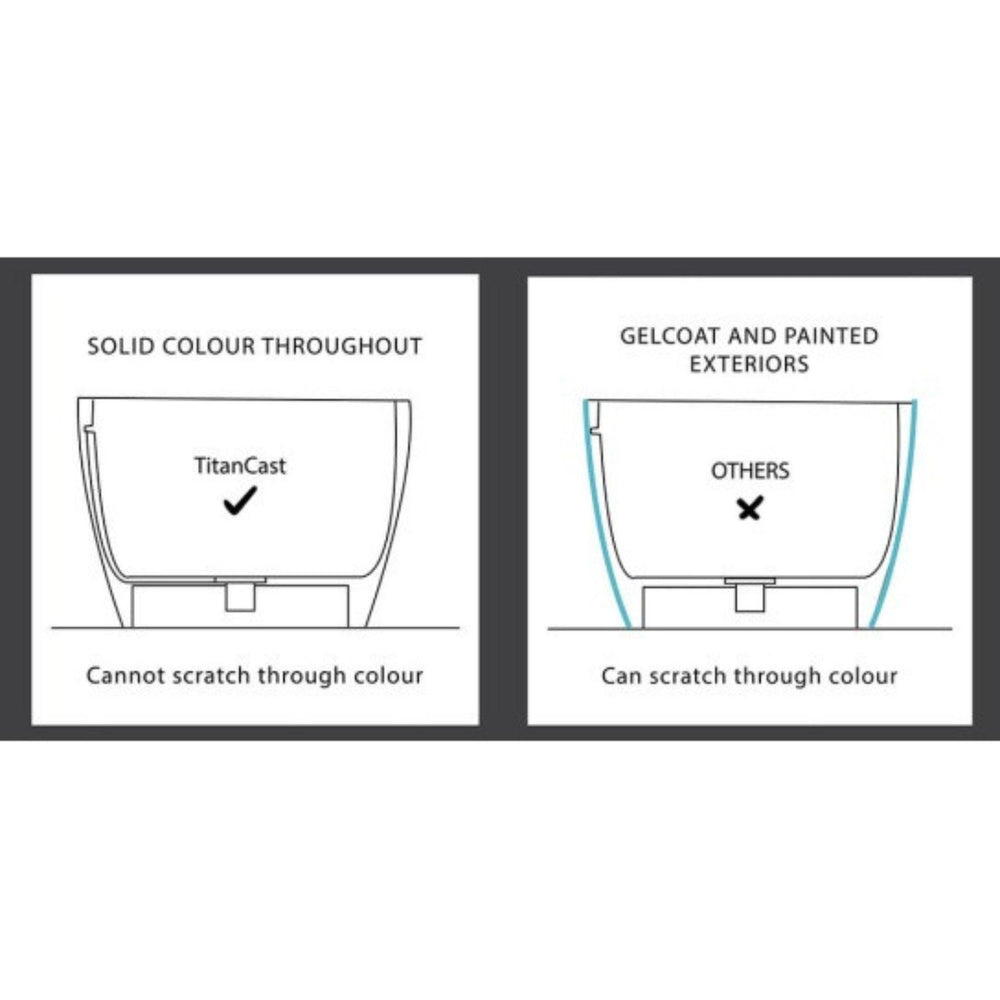 TURNER HASTINGS CAMDEN TITANCAST SOLID SURFACE FREESTANDING BATHTUB SPECIAL FINISH 1800MM
