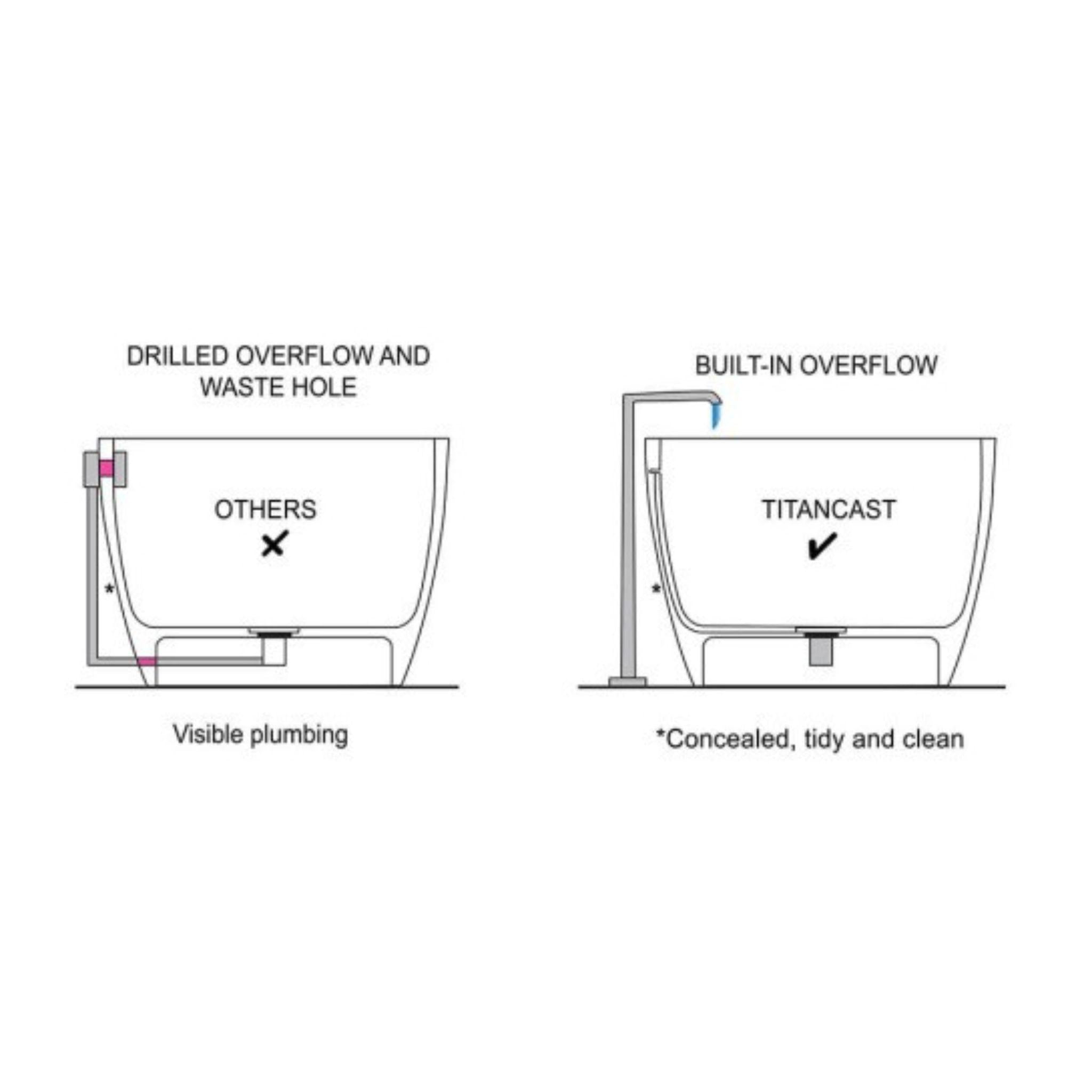 TURNER HASTINGS CAMDEN TITANCAST SOLID SURFACE FREESTANDING BATHTUB SATIN SILK WHITE 1800MM