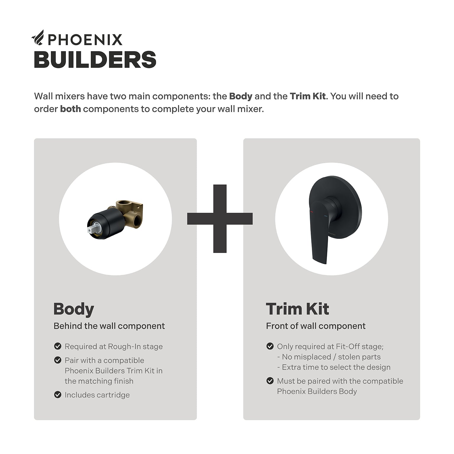 PHOENIX PINA SHOWER AND WALL MIXER WITH TRIM KIT AND BODY 115MM MATTE BLACK