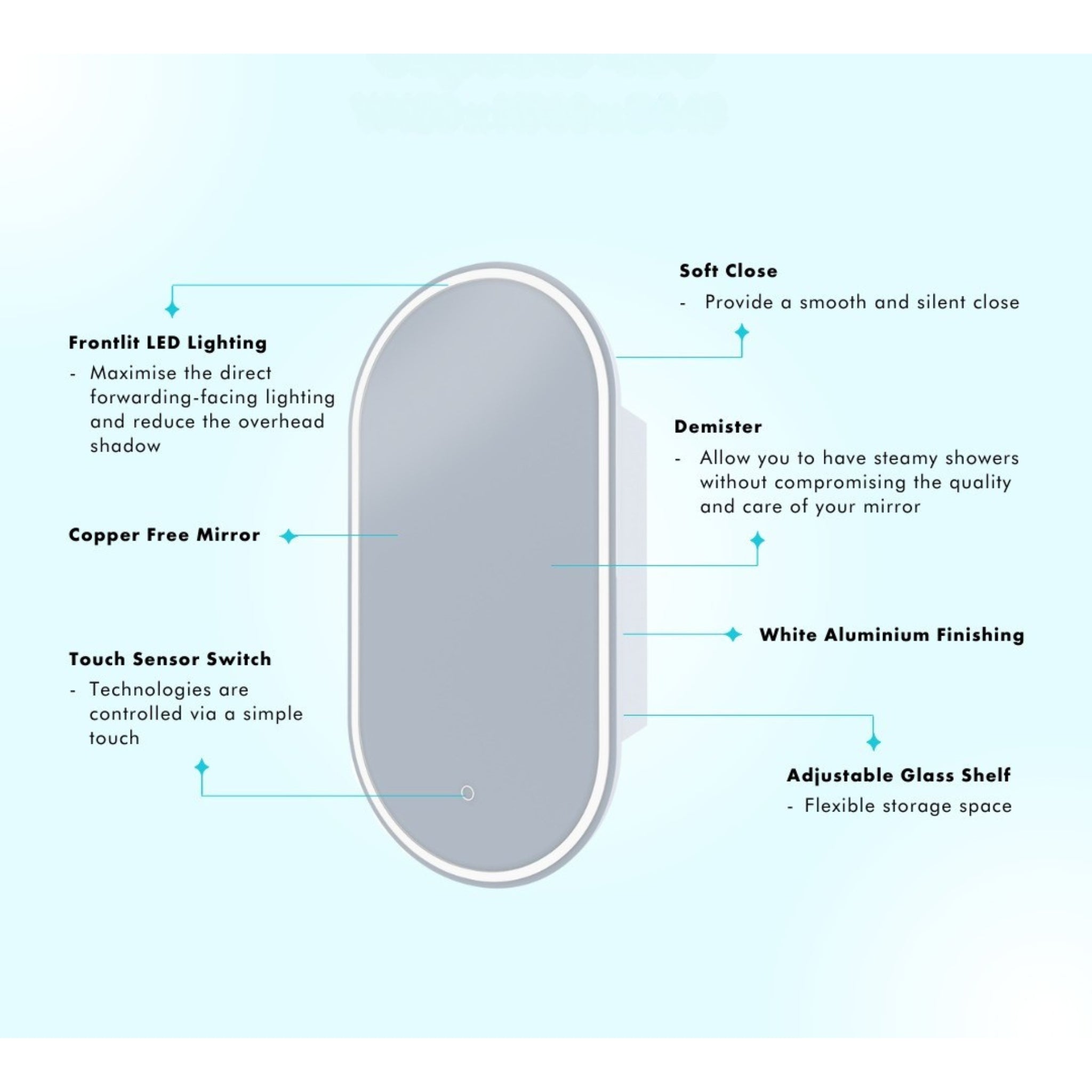 REMER CAPSULE FRAMELESS WHITE LED SHAVING CABINET 450X900MM