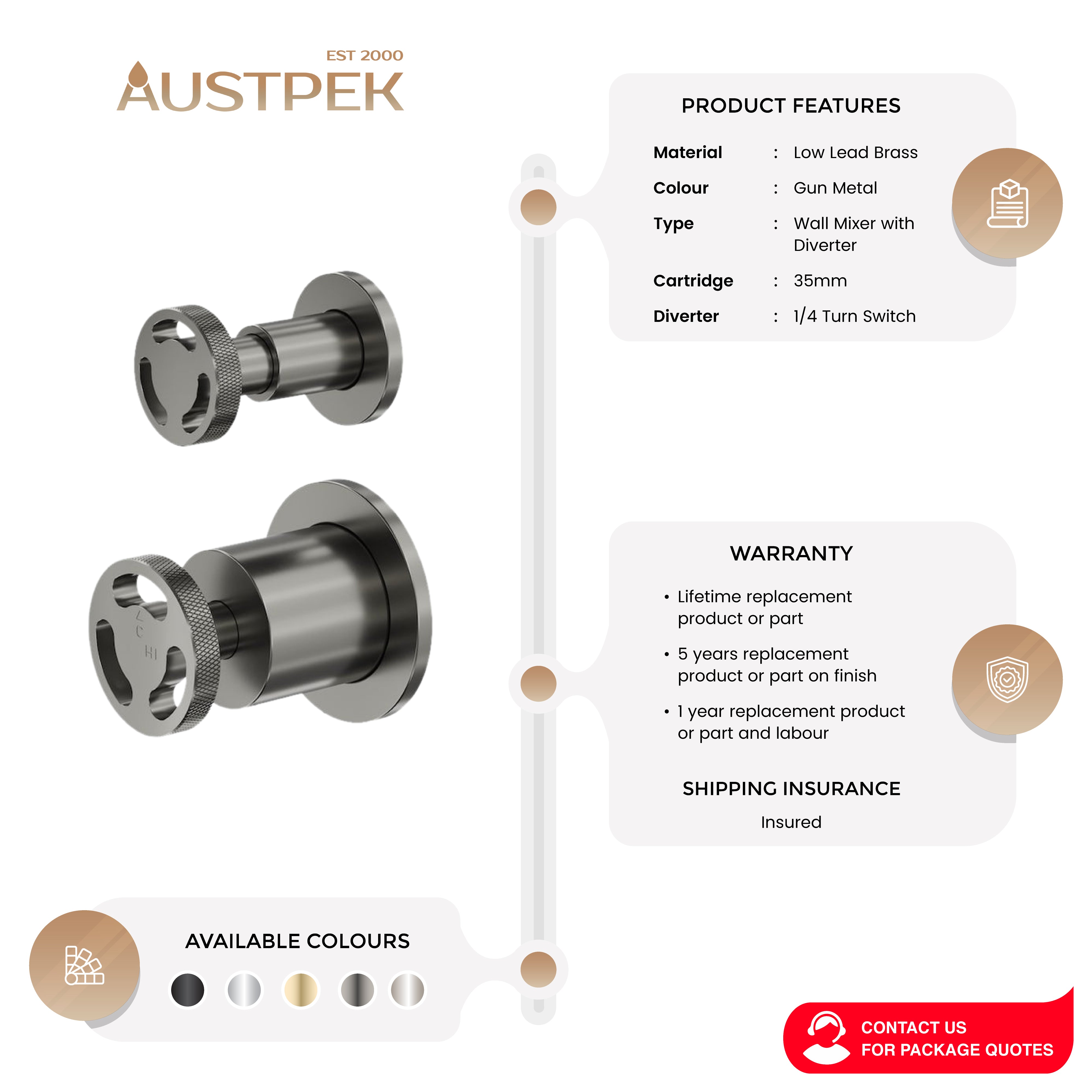 LINSOL DYNAMIK 2-PLATES WALL MIXER WITH DIVERTER GUN METAL