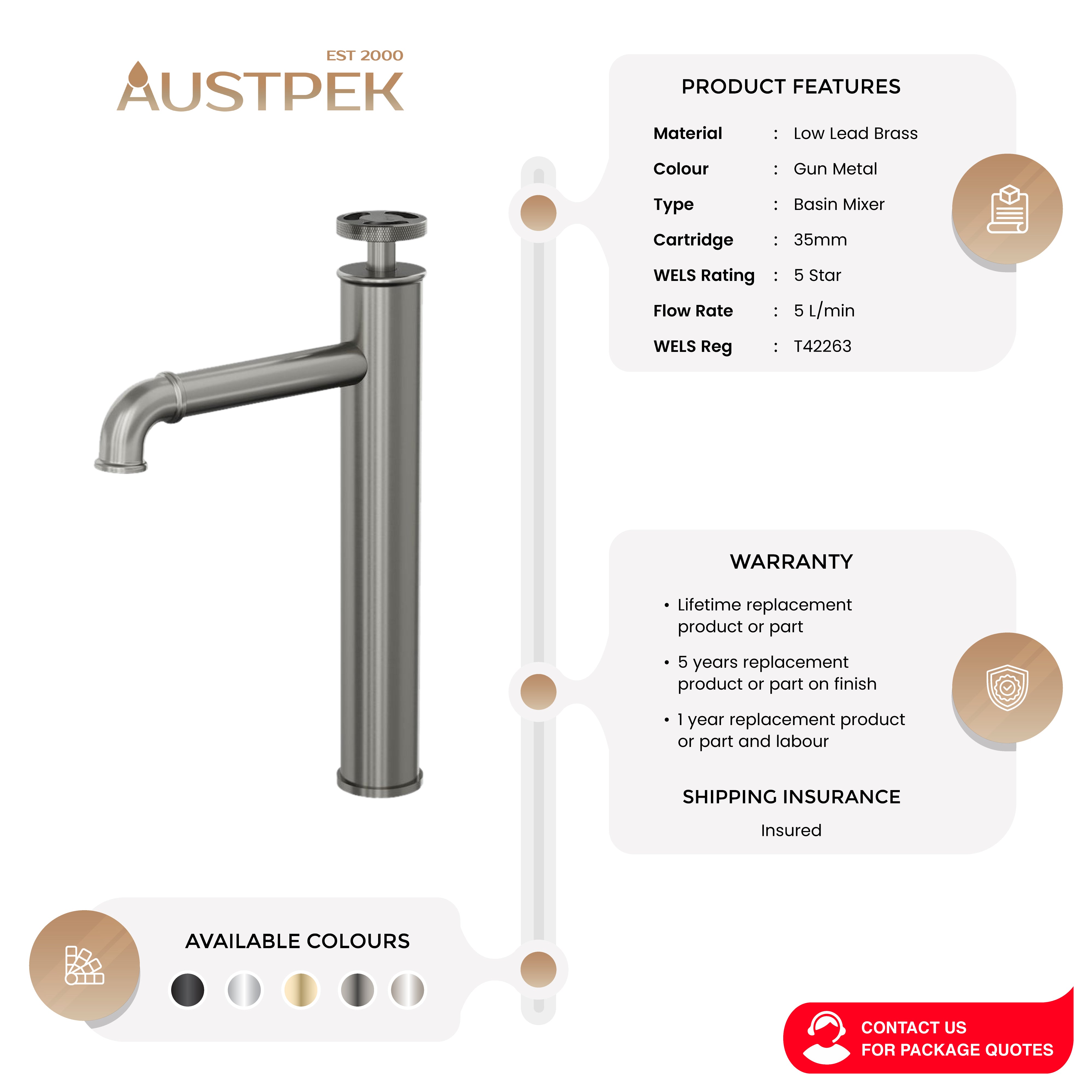 LINSOL DYNAMIK TALL BASIN MIXER GUN METAL