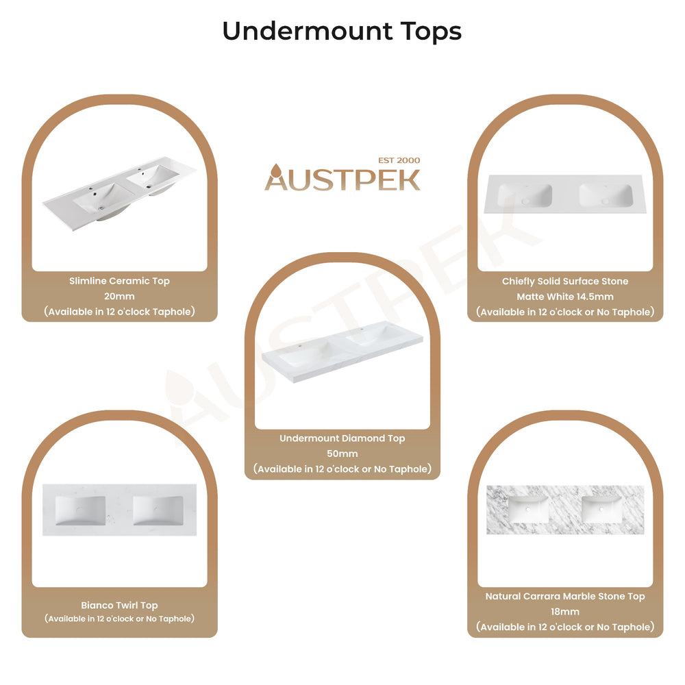 CETO FREMANTLE MATTE WHITE 1500MM DOUBLE BOWL WALL HUNG VANITY