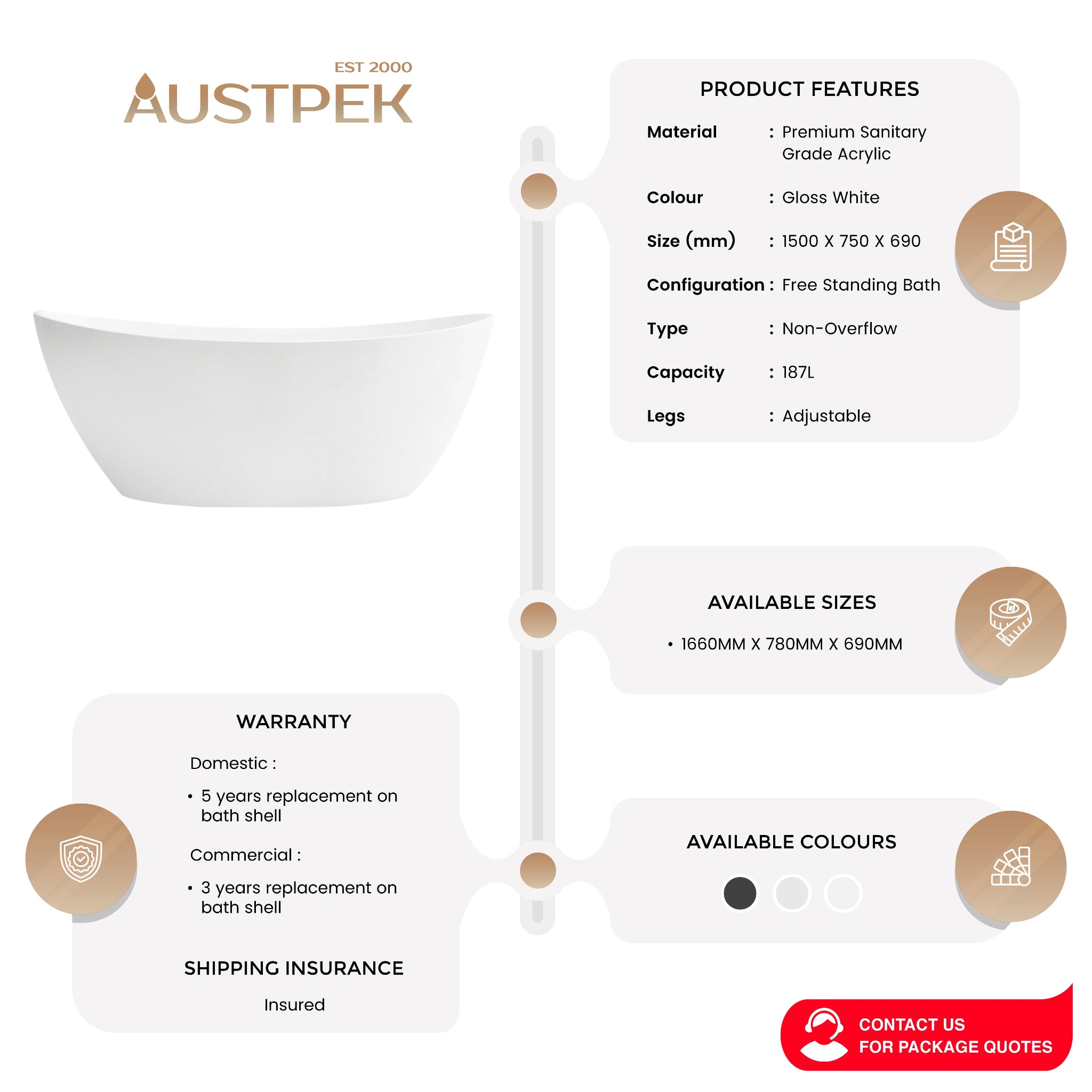 POSEIDON EVIE FREE STANDING BATH NF GLOSS WHITE (AVAILABLE IN 1500MM AND 1660MM)